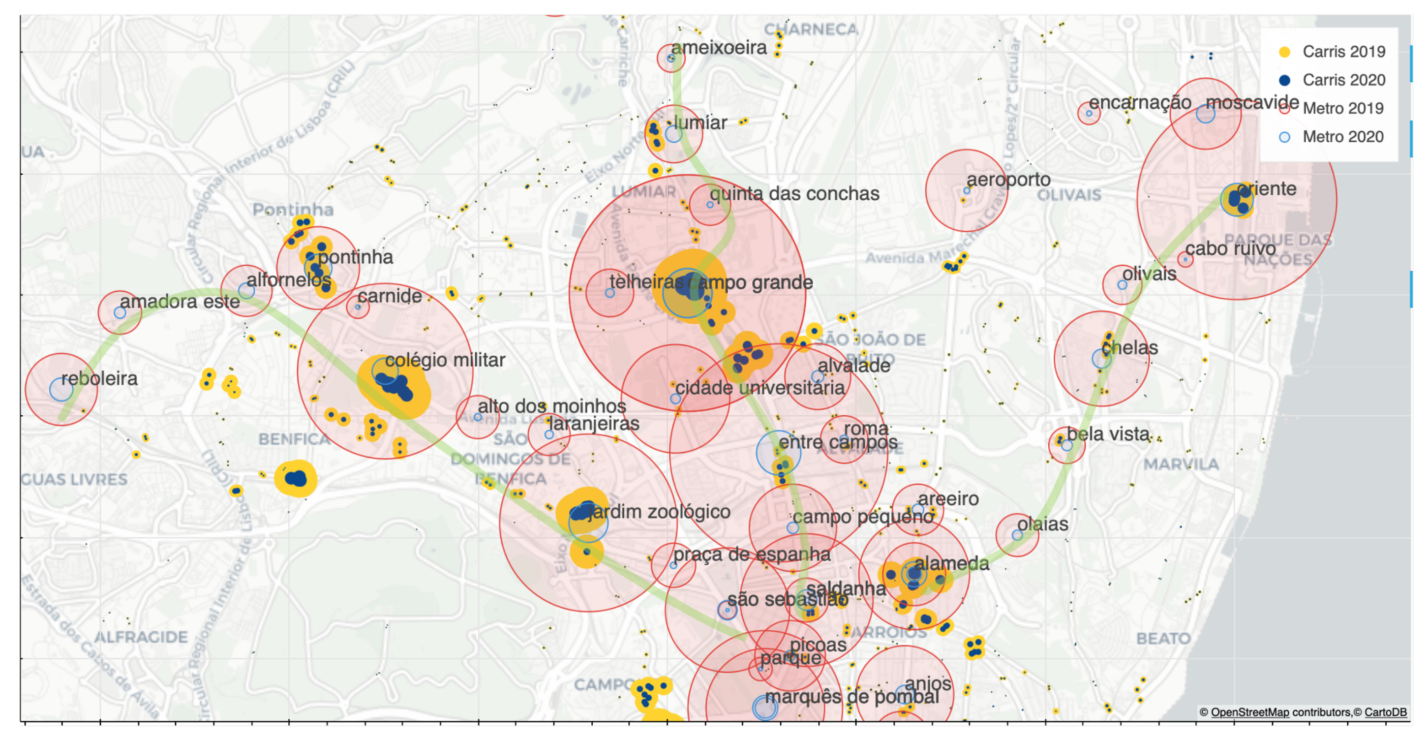 Sustainability 13 08342 g009 550