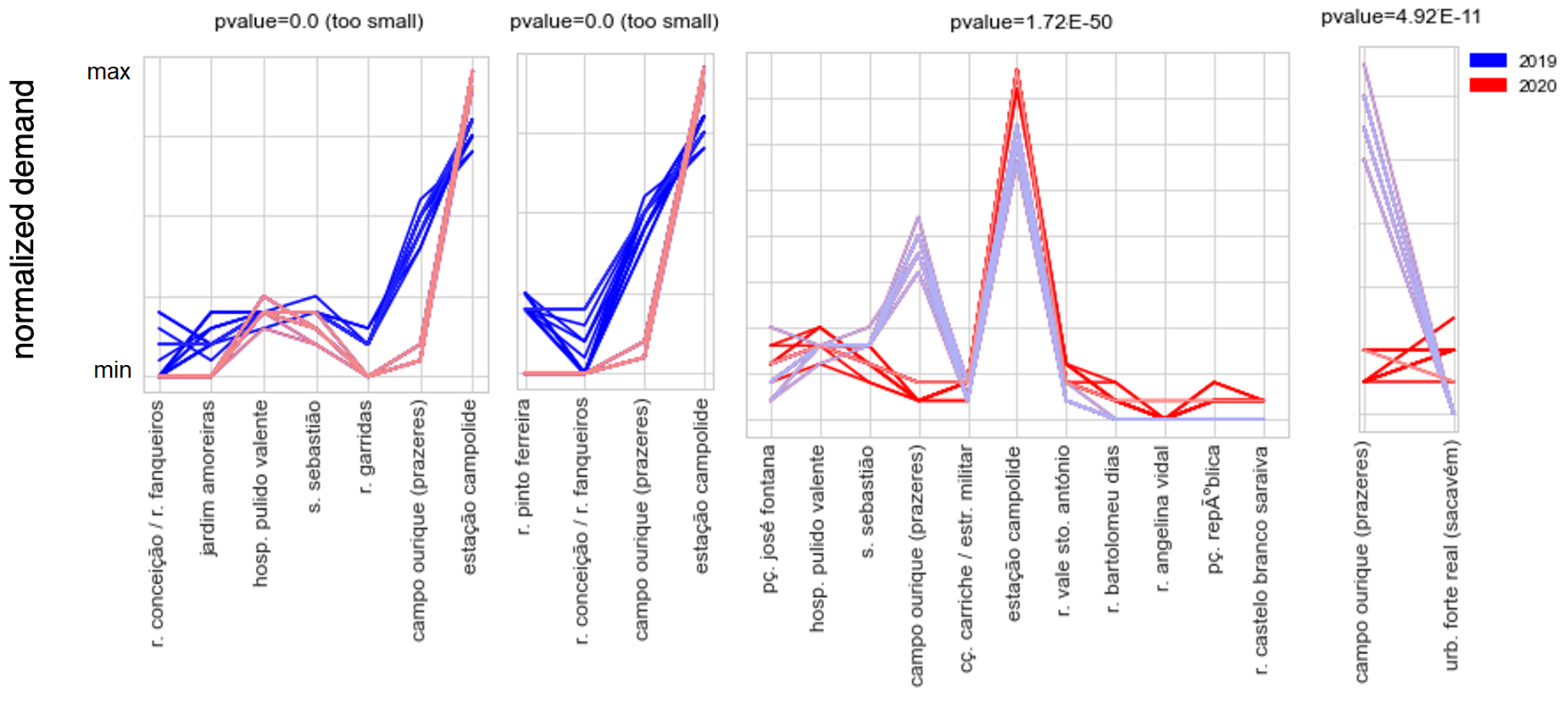 Sustainability 13 08342 g011 550