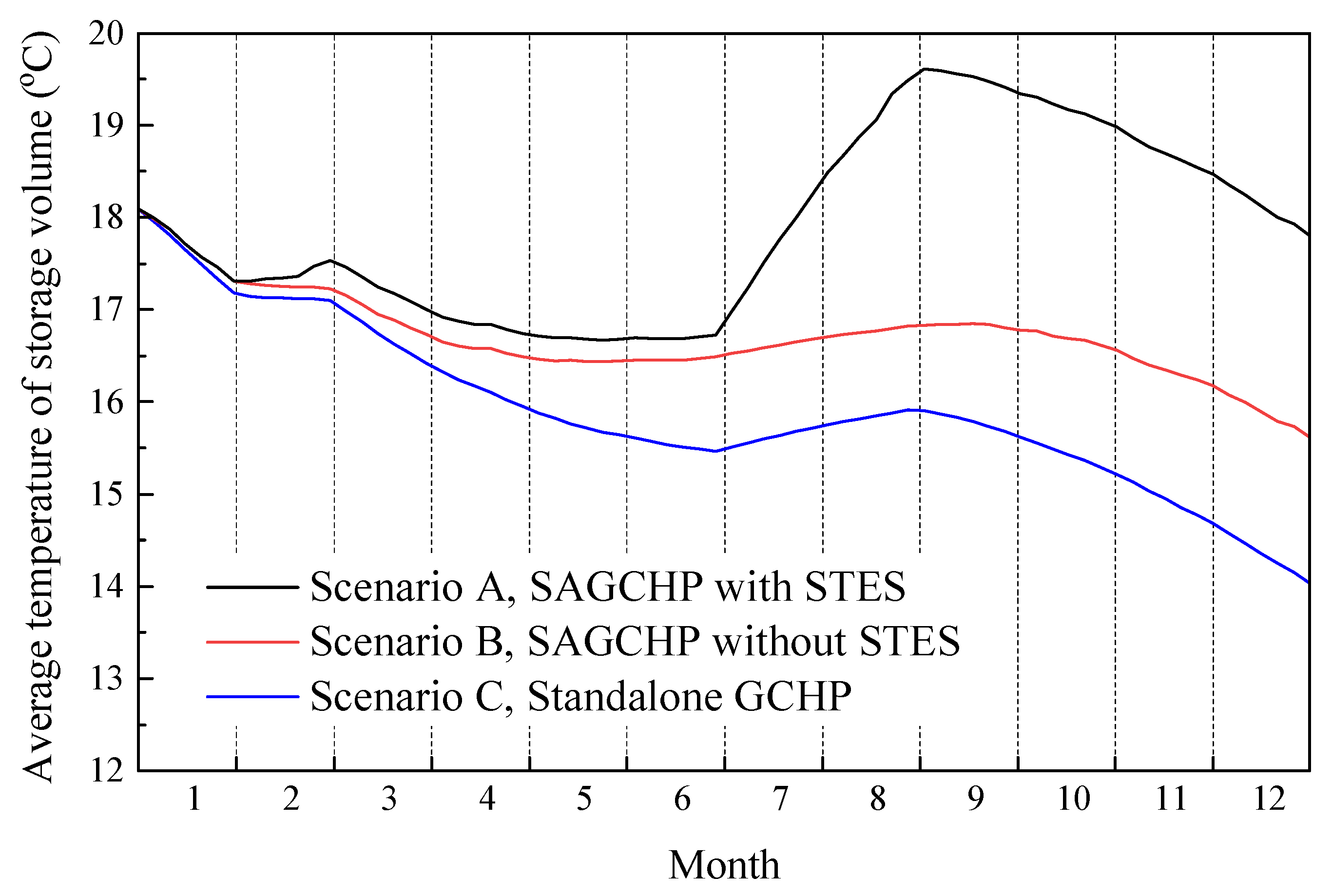 Sustainability 13 08344 g007 550