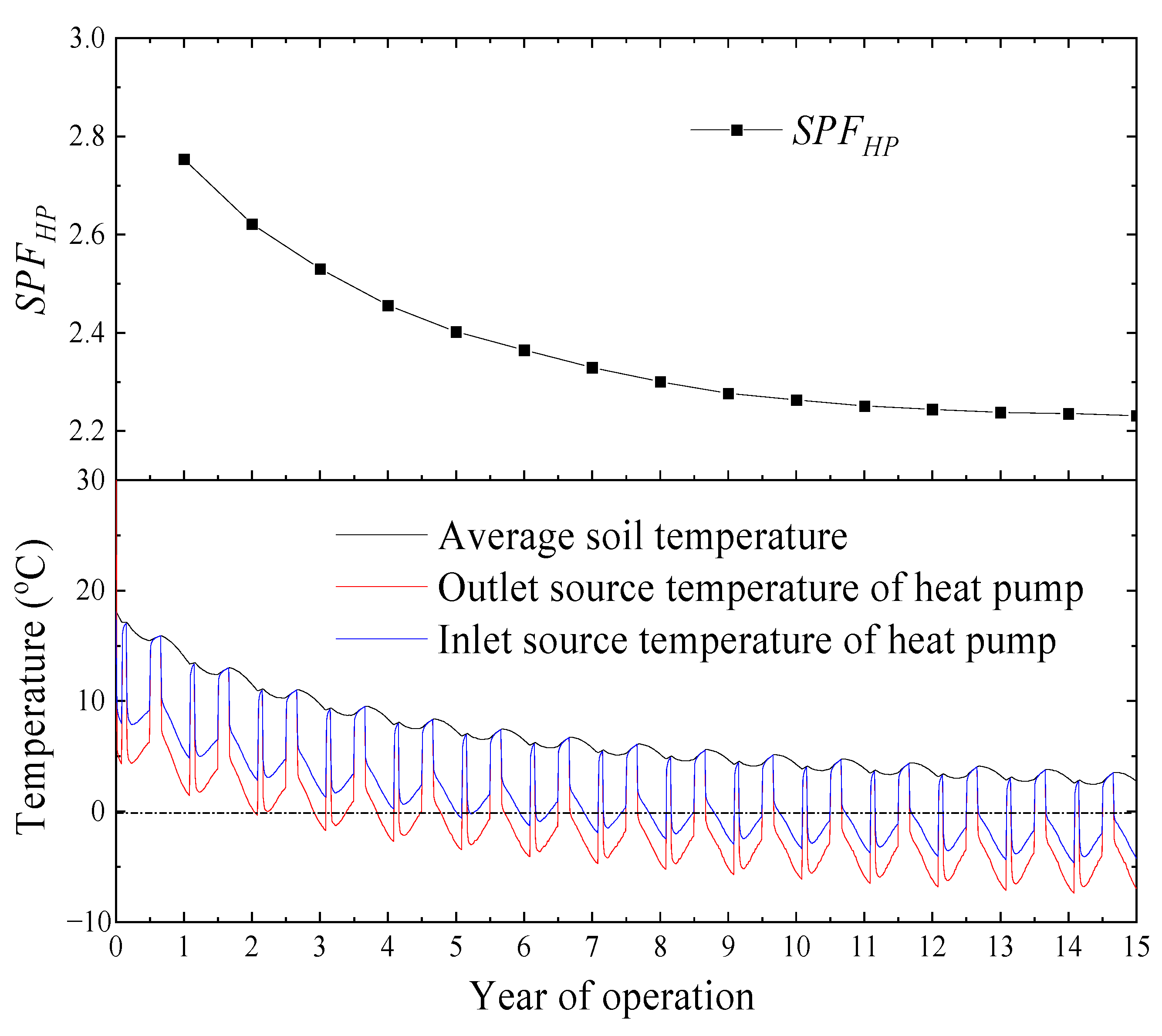 Sustainability 13 08344 g008 550