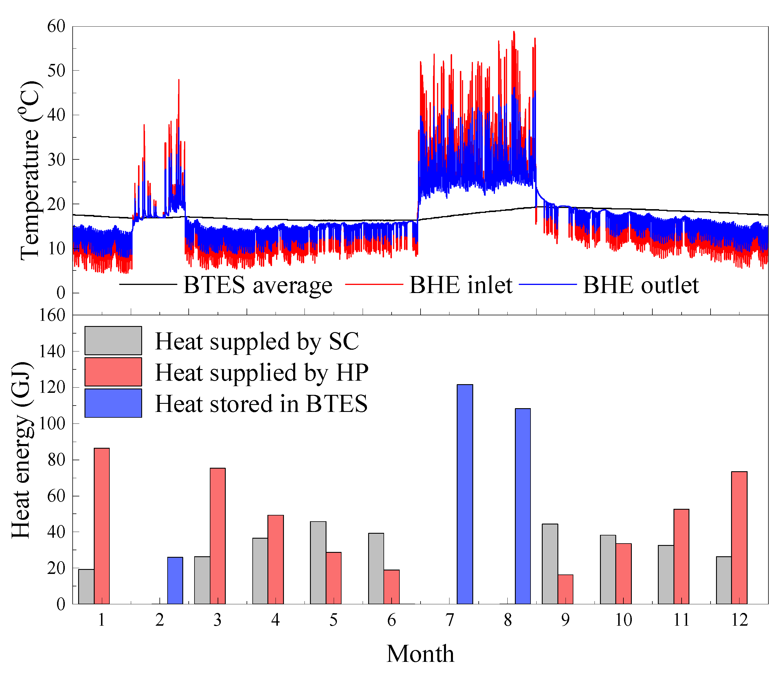 Sustainability 13 08344 g012 550