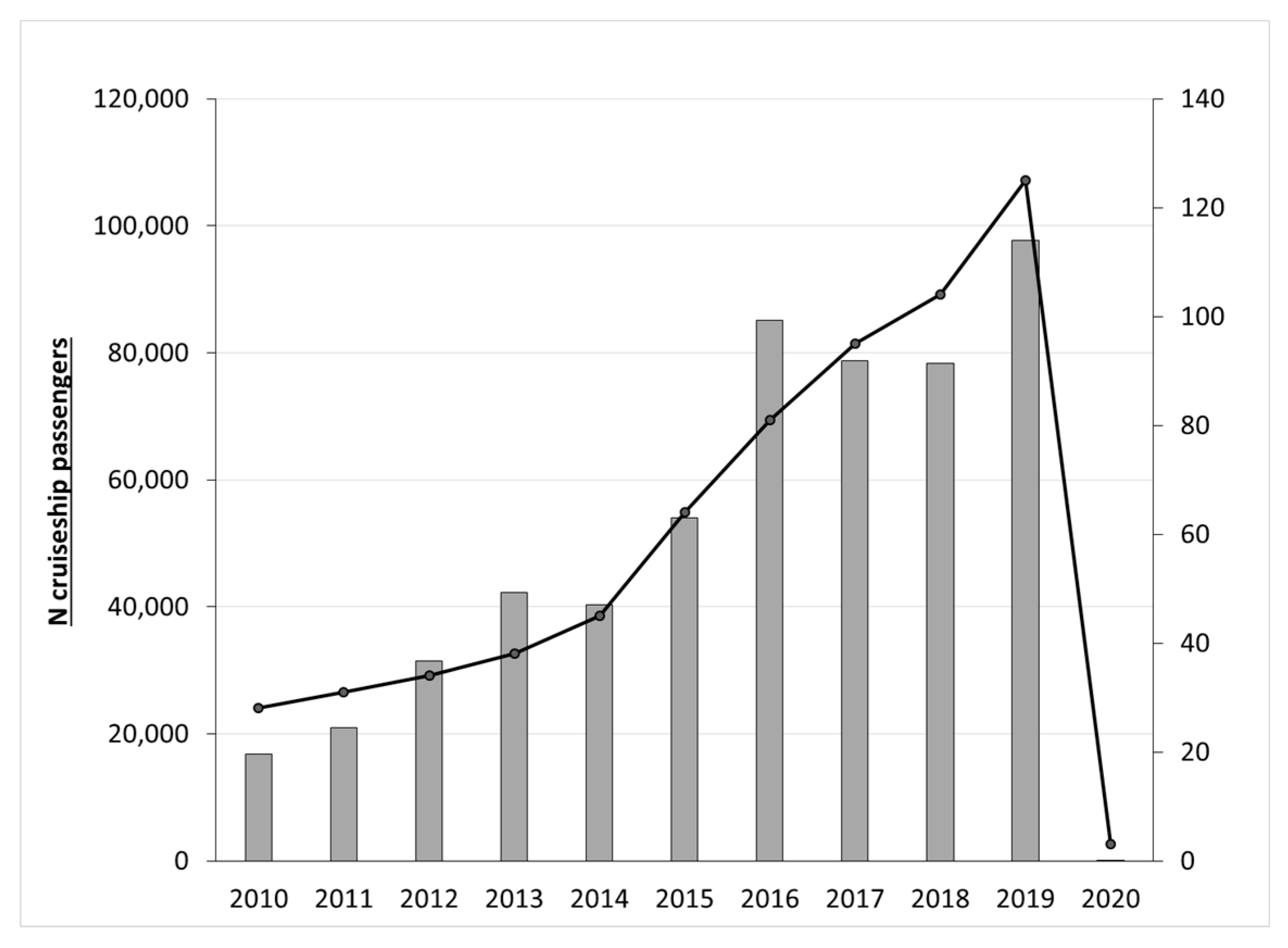 Sustainability 13 08351 g006 550