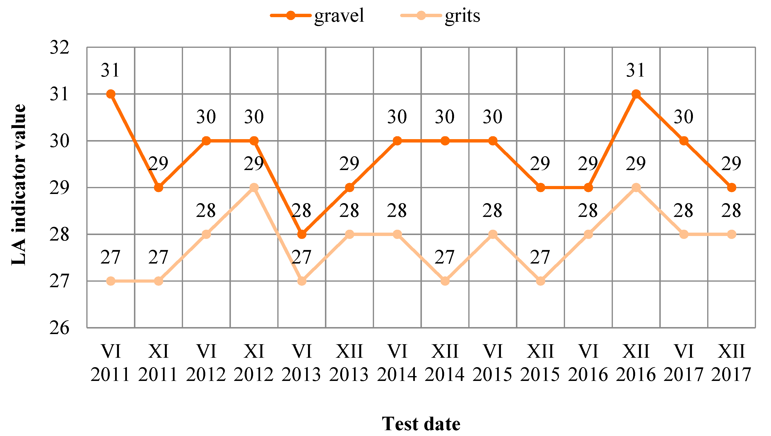 Sustainability 13 08353 g005 Sustainability 13 08353 g005