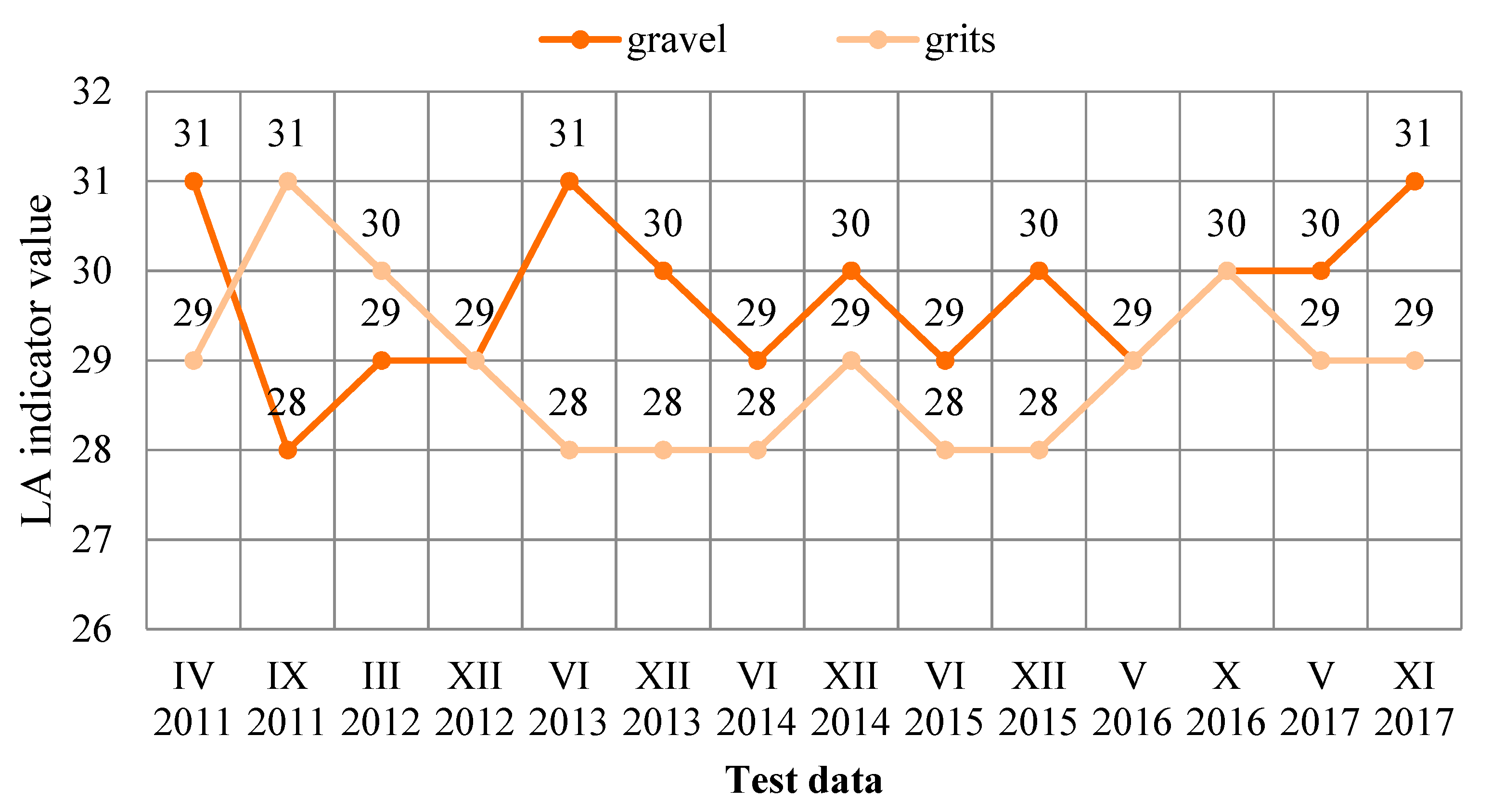 Sustainability 13 08353 g006 Sustainability 13 08353 g006