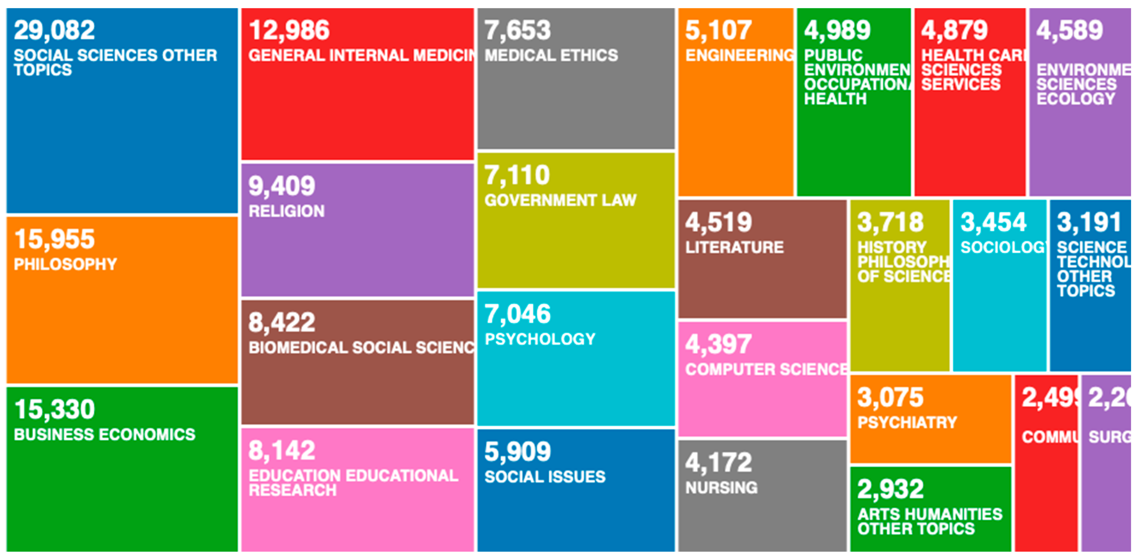 Sustainability 13 08355 g008 550