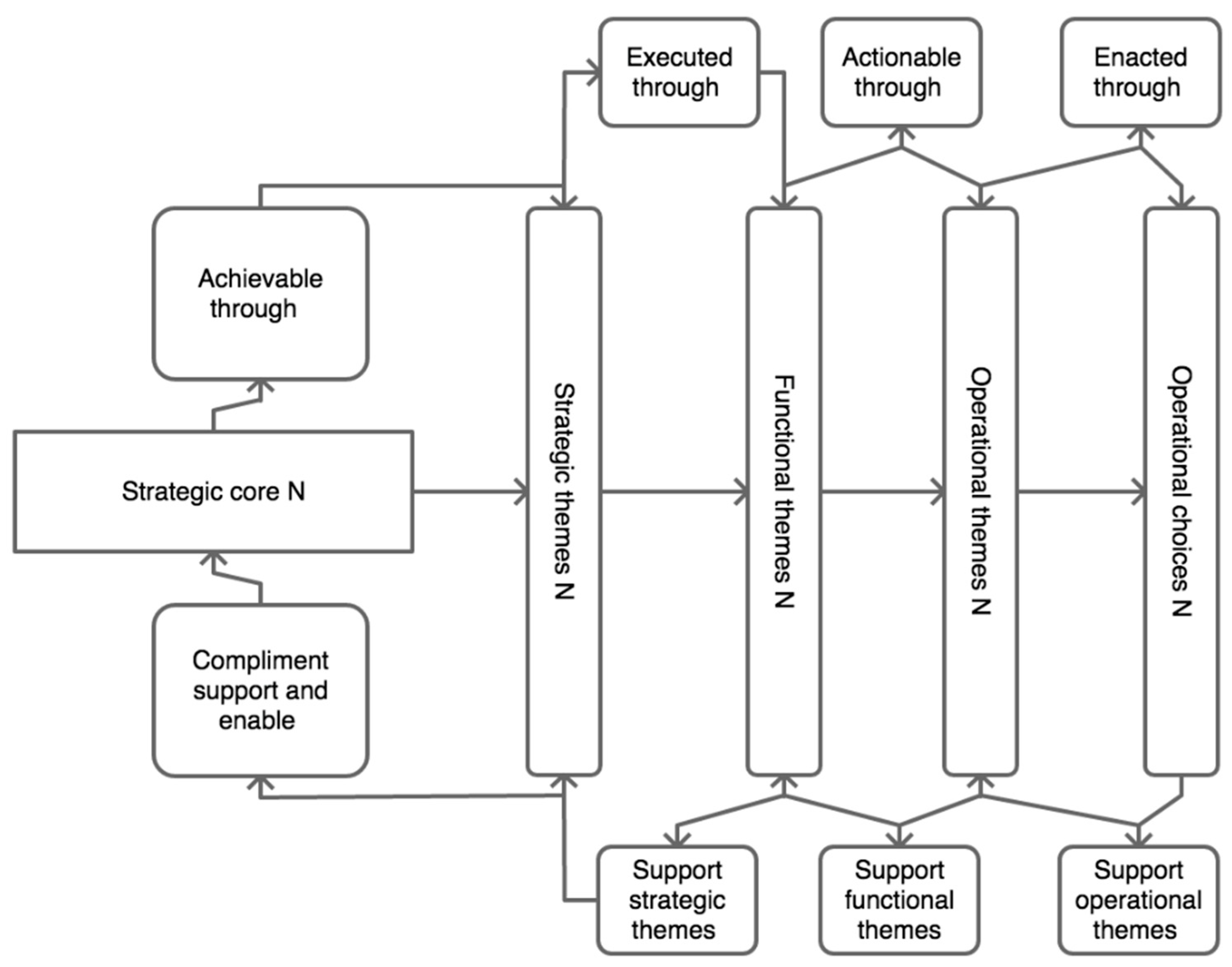 Sustainability 13 08355 g017 550