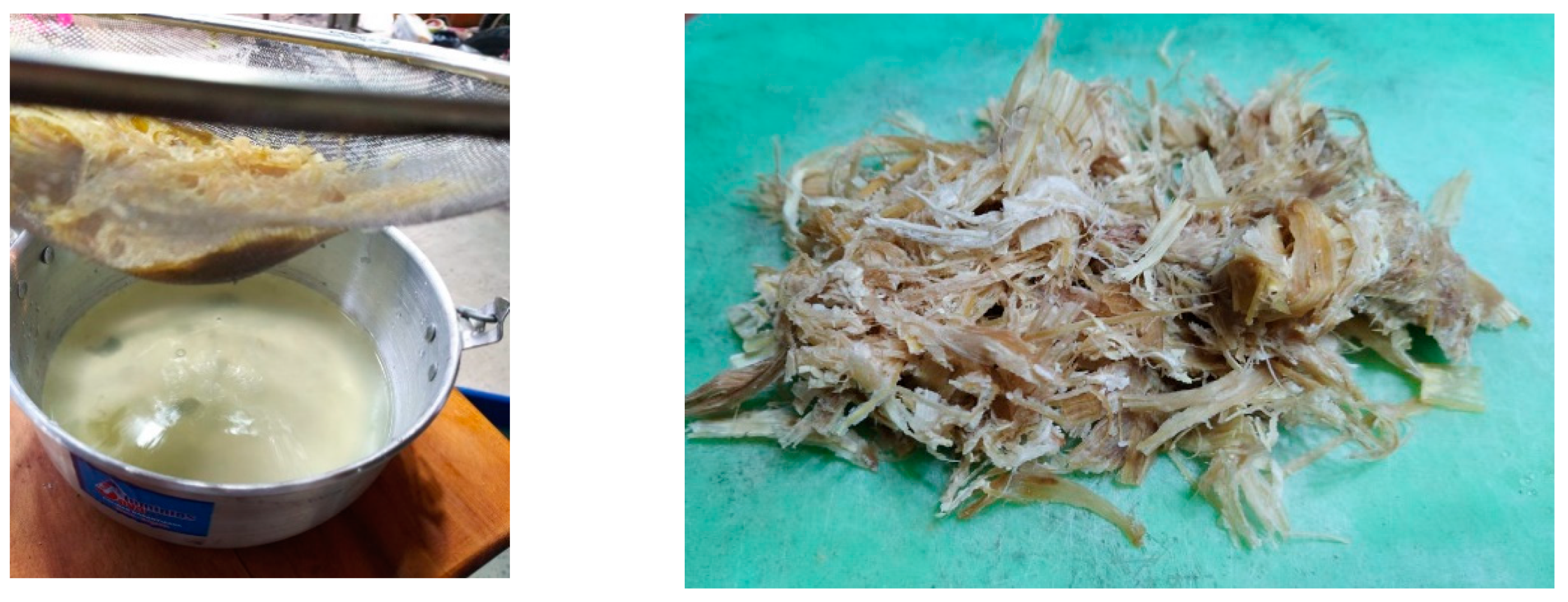 Sustainability 13 08356 g008 Sustainability 13 08356 g008