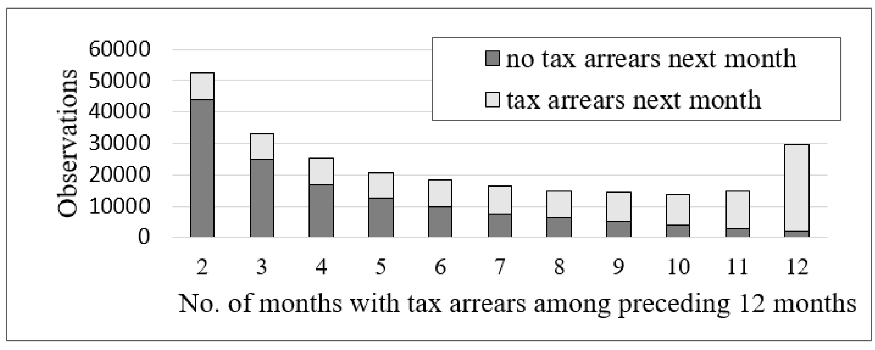 Sustainability 13 08363 g002 550