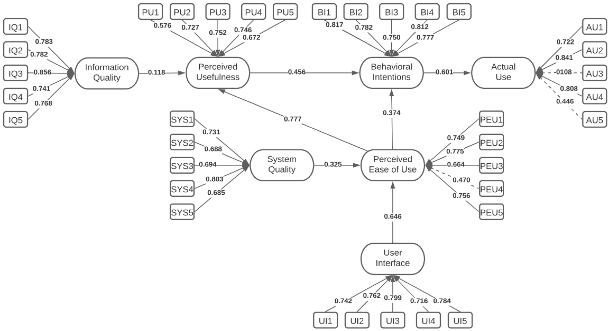 Sustainability 13 08365 g002 550