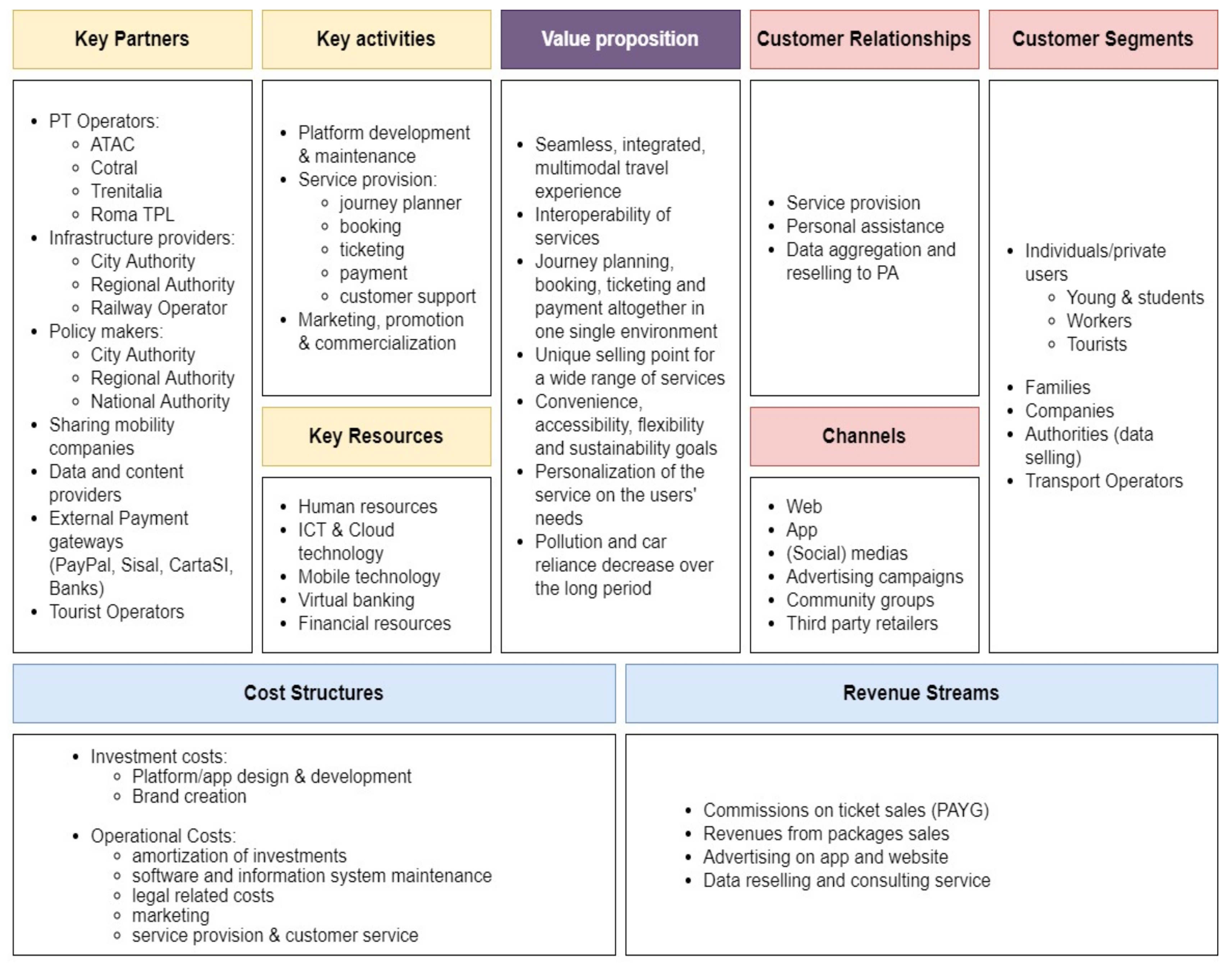 Sustainability 13 08367 g010