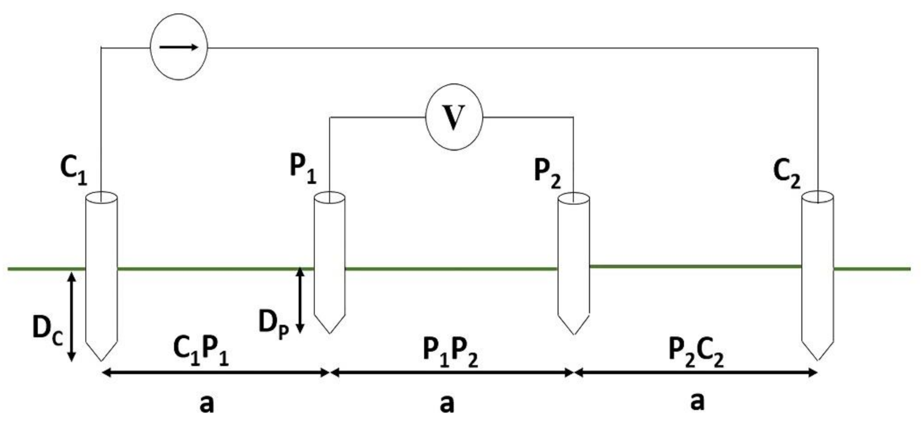 Sustainability 13 08370 g003