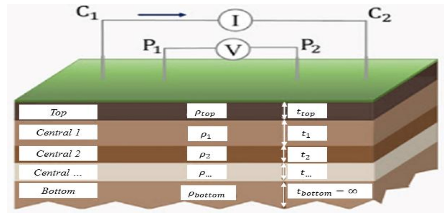 Sustainability 13 08370 g004
