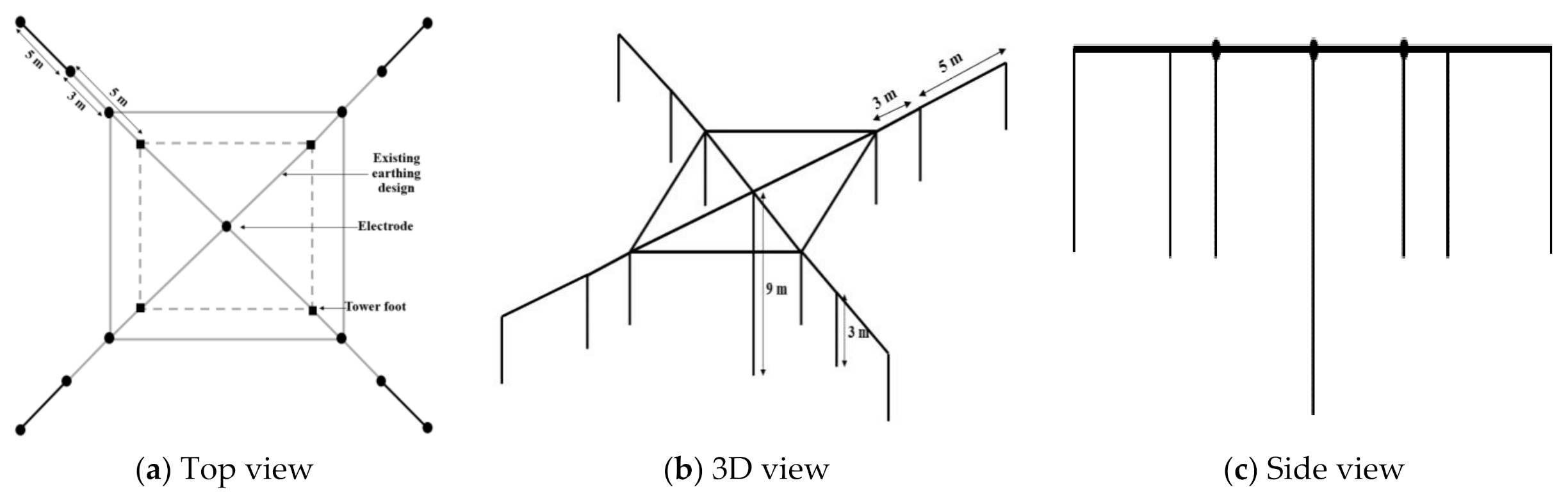 Sustainability 13 08370 g006