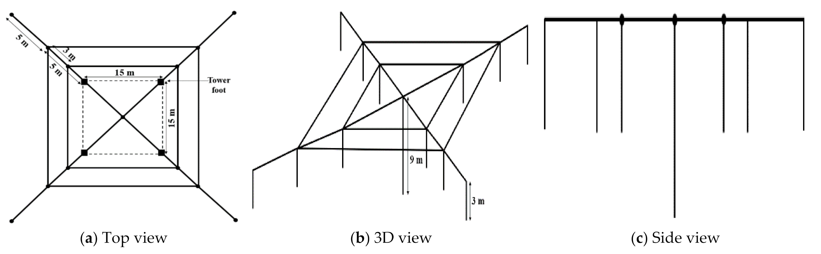 Sustainability 13 08370 g007