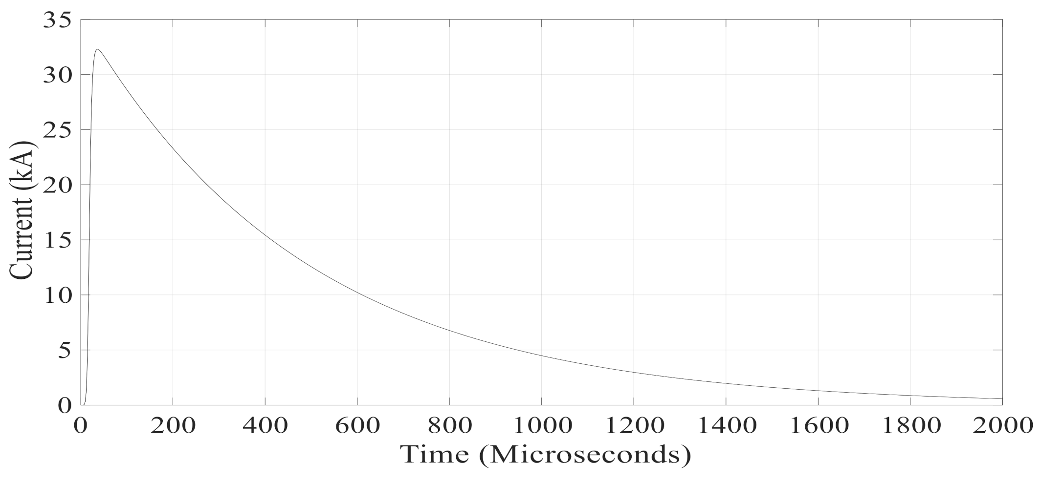 Sustainability 13 08370 g008