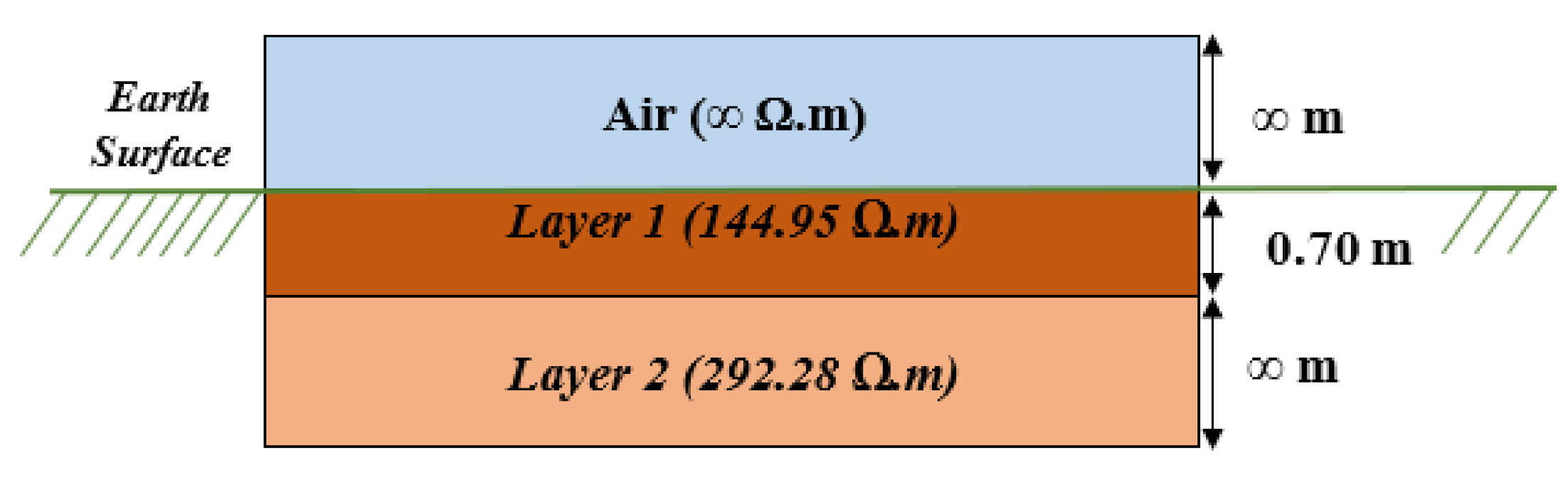 Sustainability 13 08370 g009