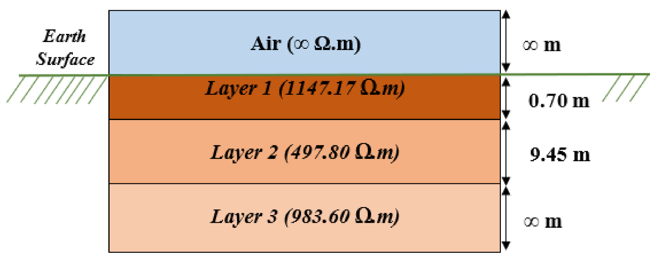 Sustainability 13 08370 g014
