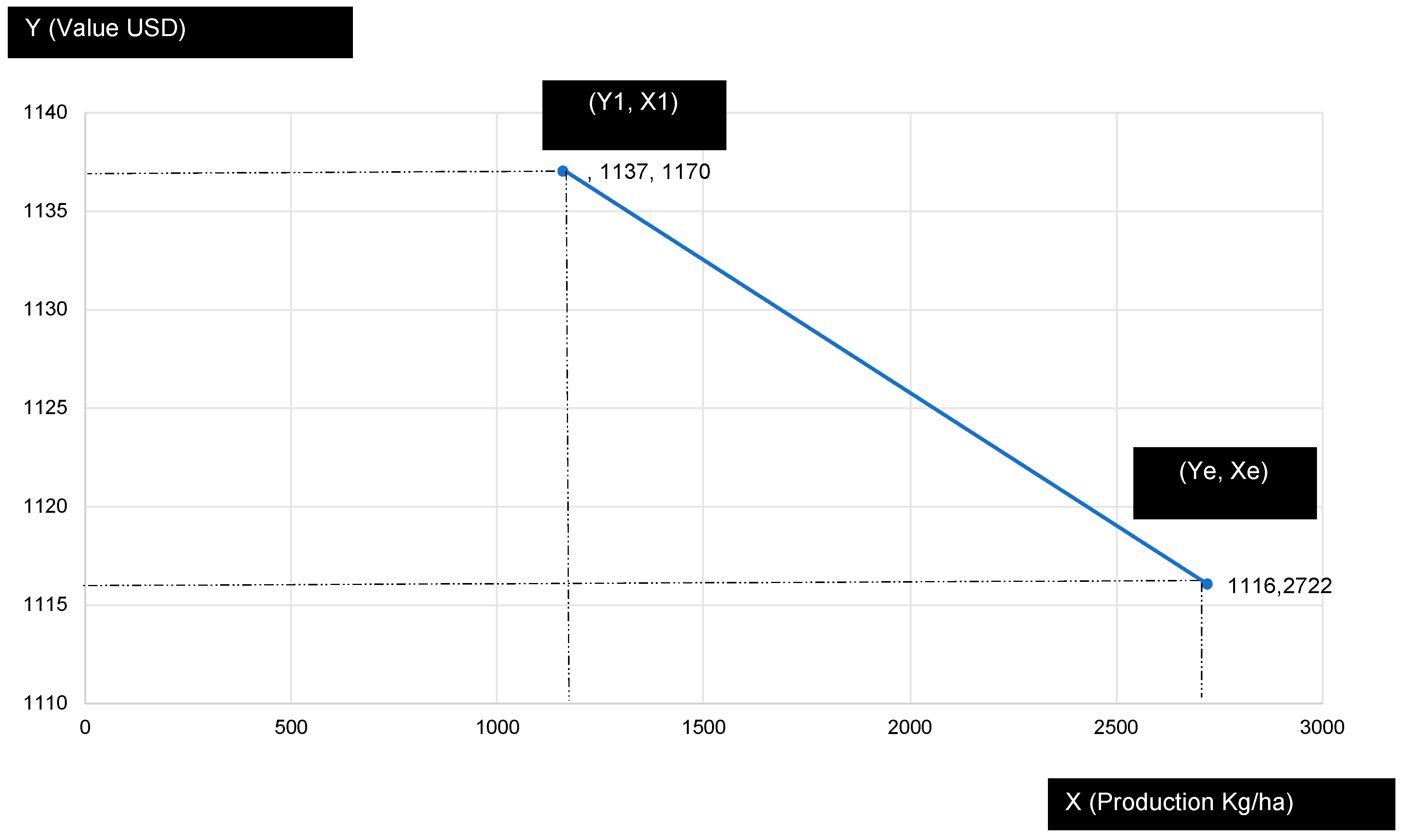 Sustainability 13 08373 g002 550