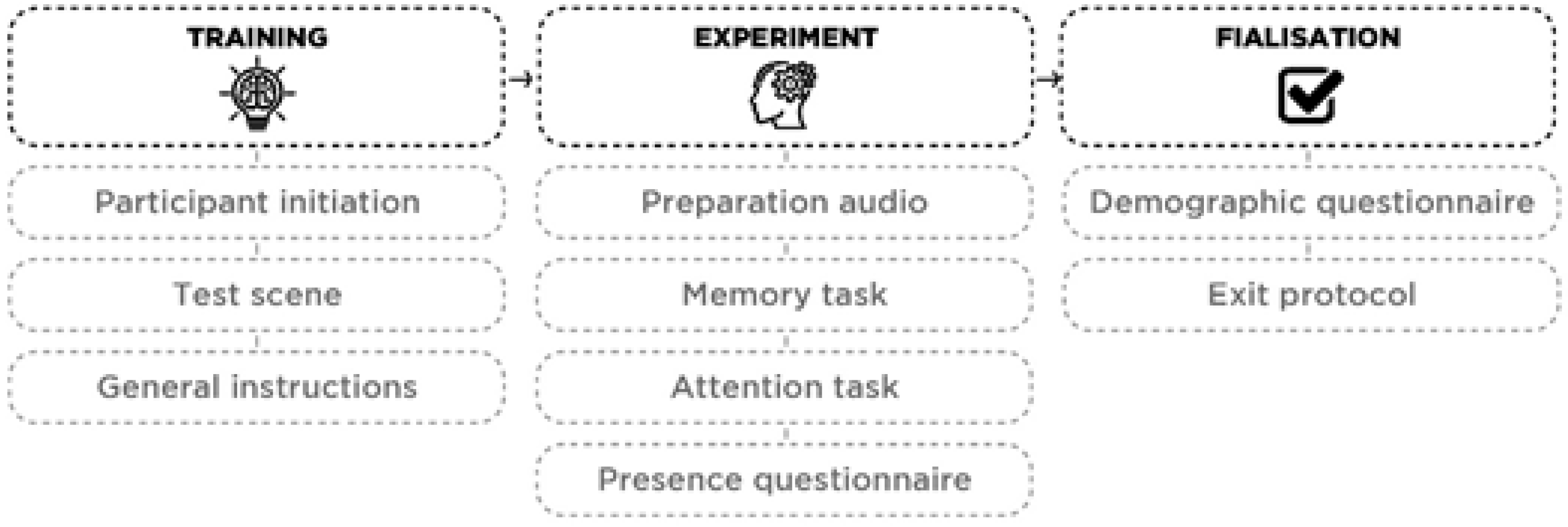 Sustainability 13 08374 g004