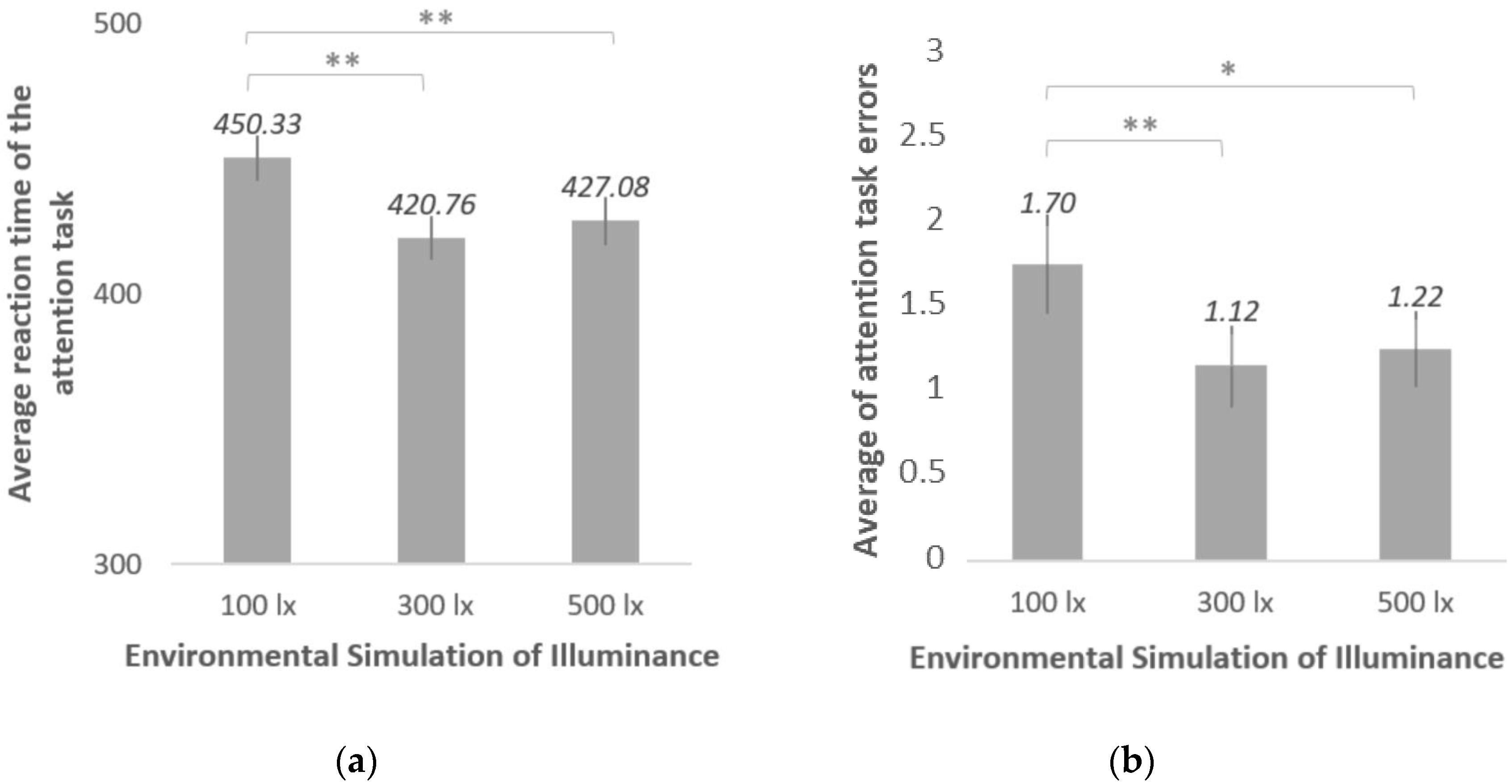 Sustainability 13 08374 g008