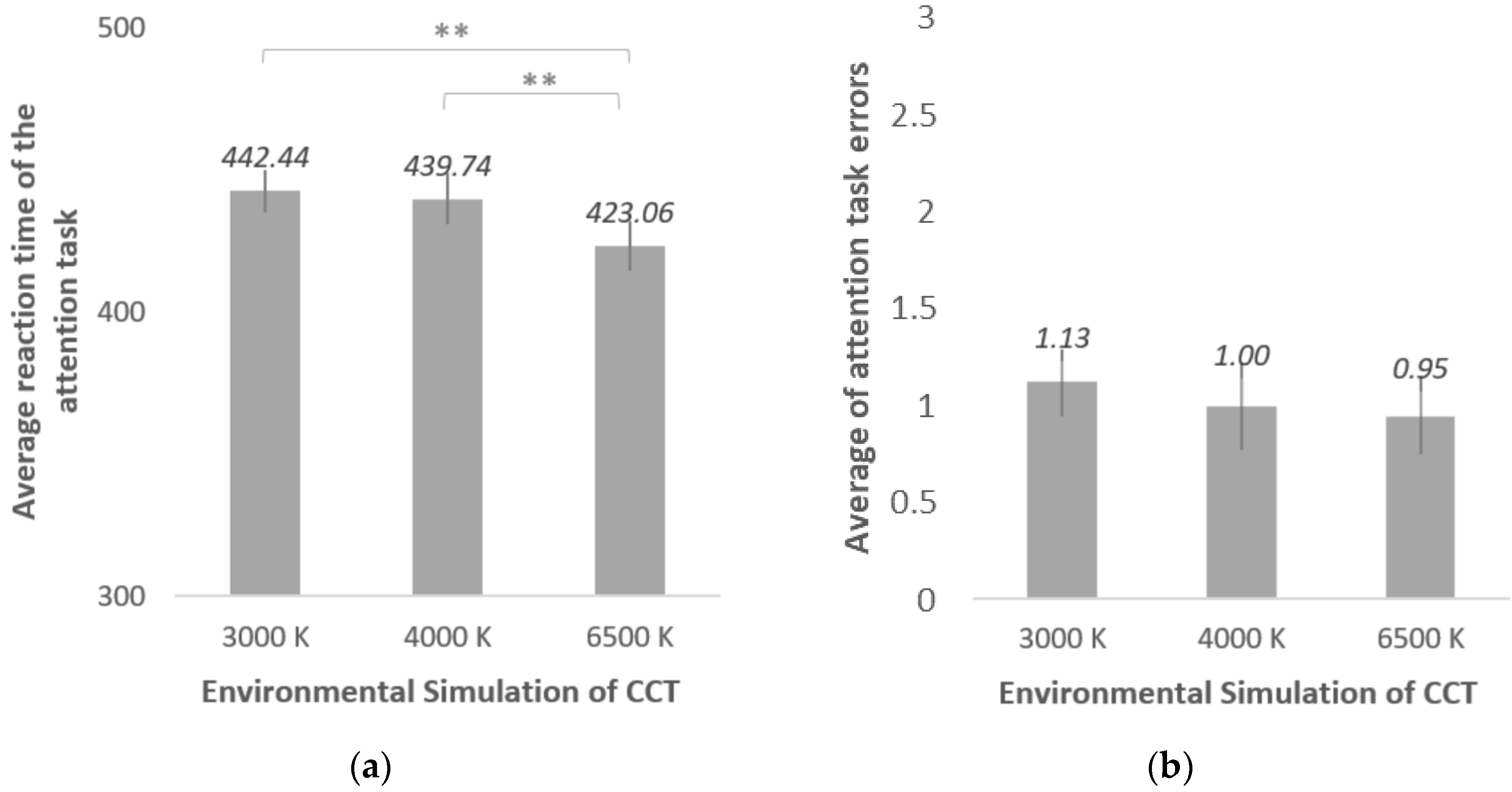 Sustainability 13 08374 g009