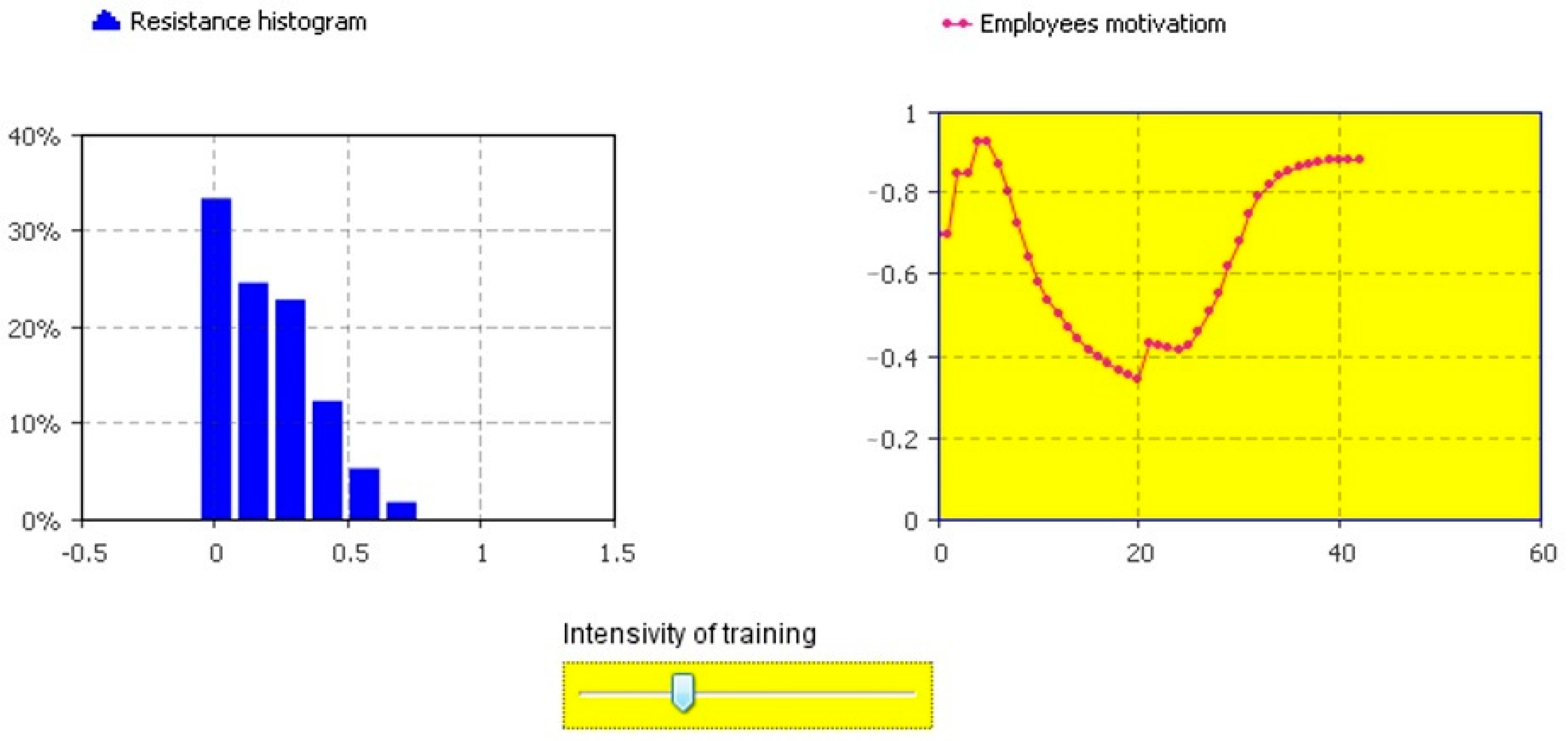 Sustainability 13 08383 g008