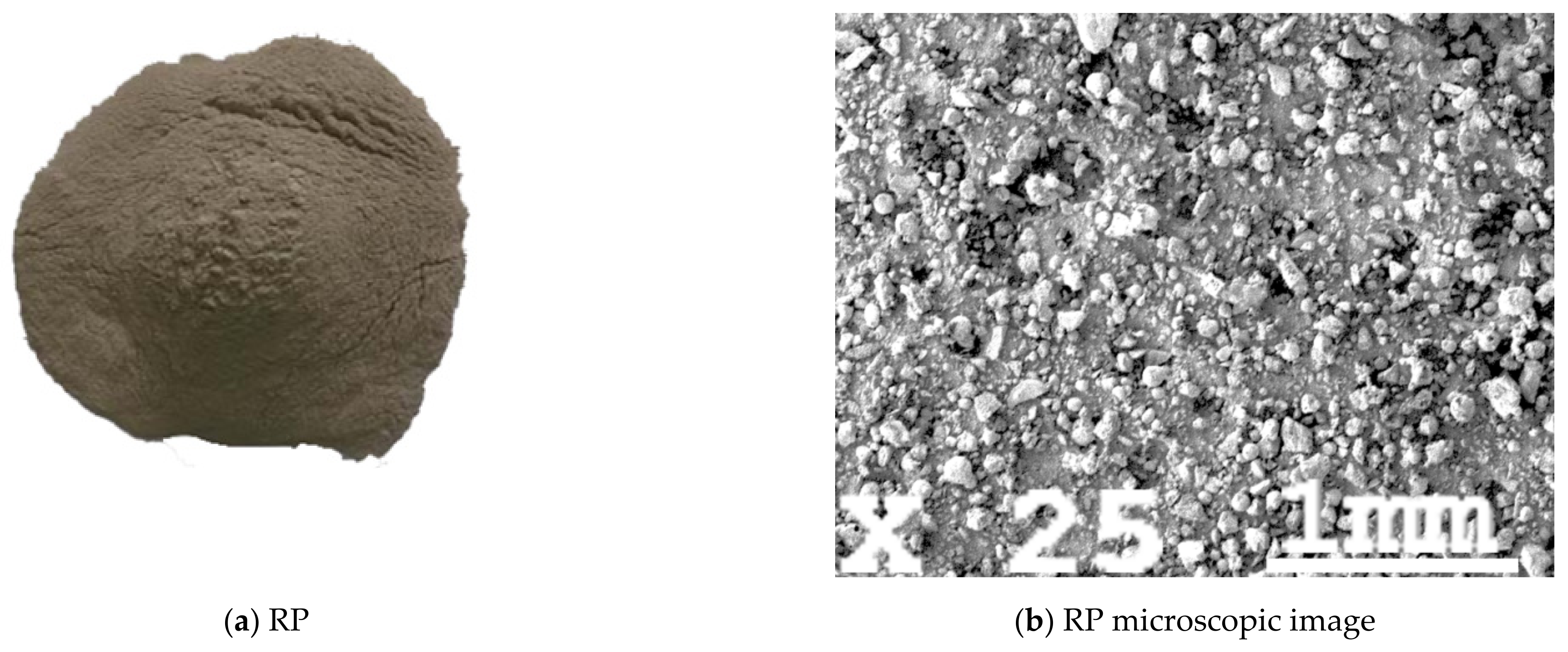 Sustainability 13 08385 g004a