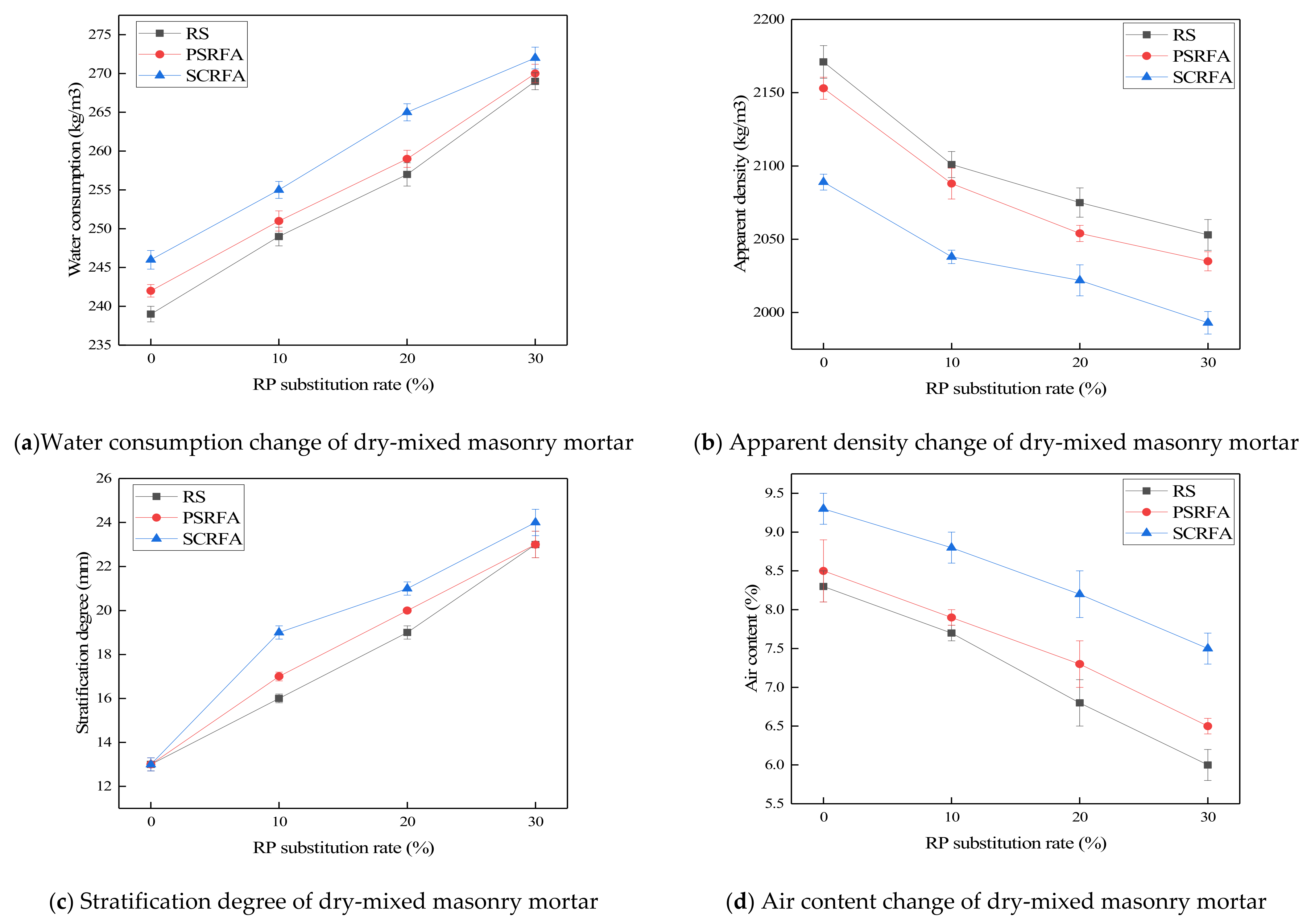 Sustainability 13 08385 g005