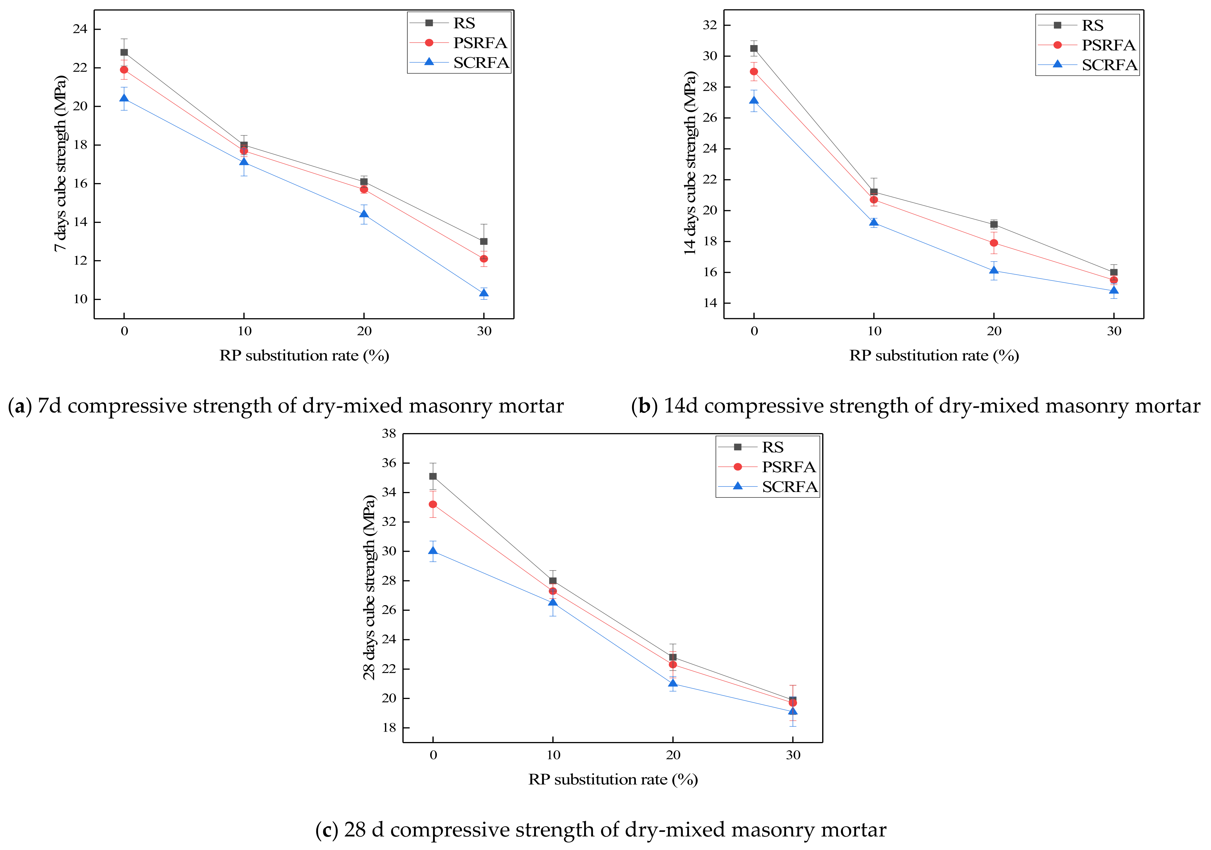 Sustainability 13 08385 g006