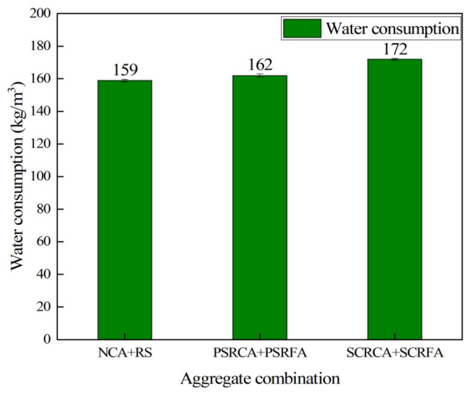 Sustainability 13 08385 g008