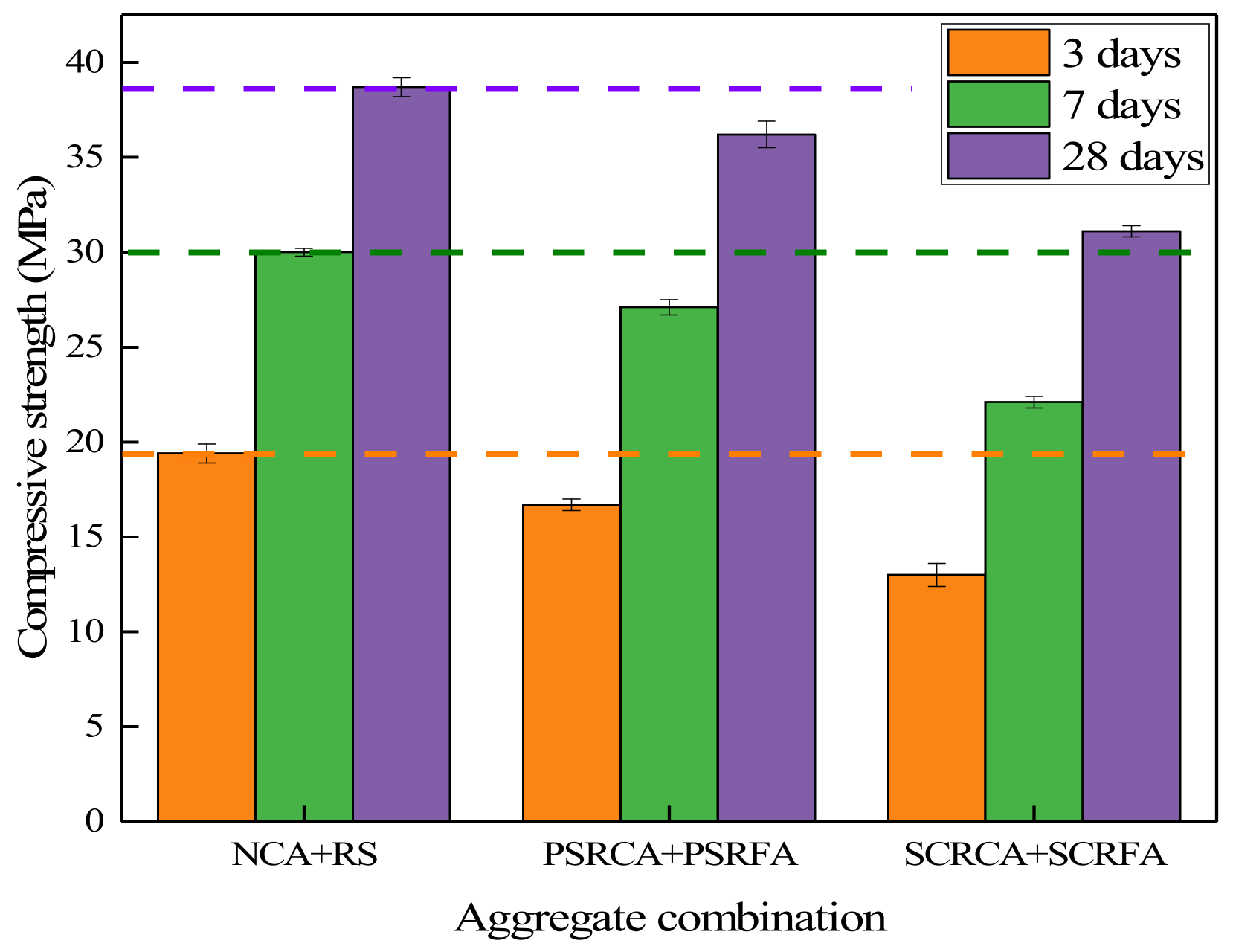Sustainability 13 08385 g009