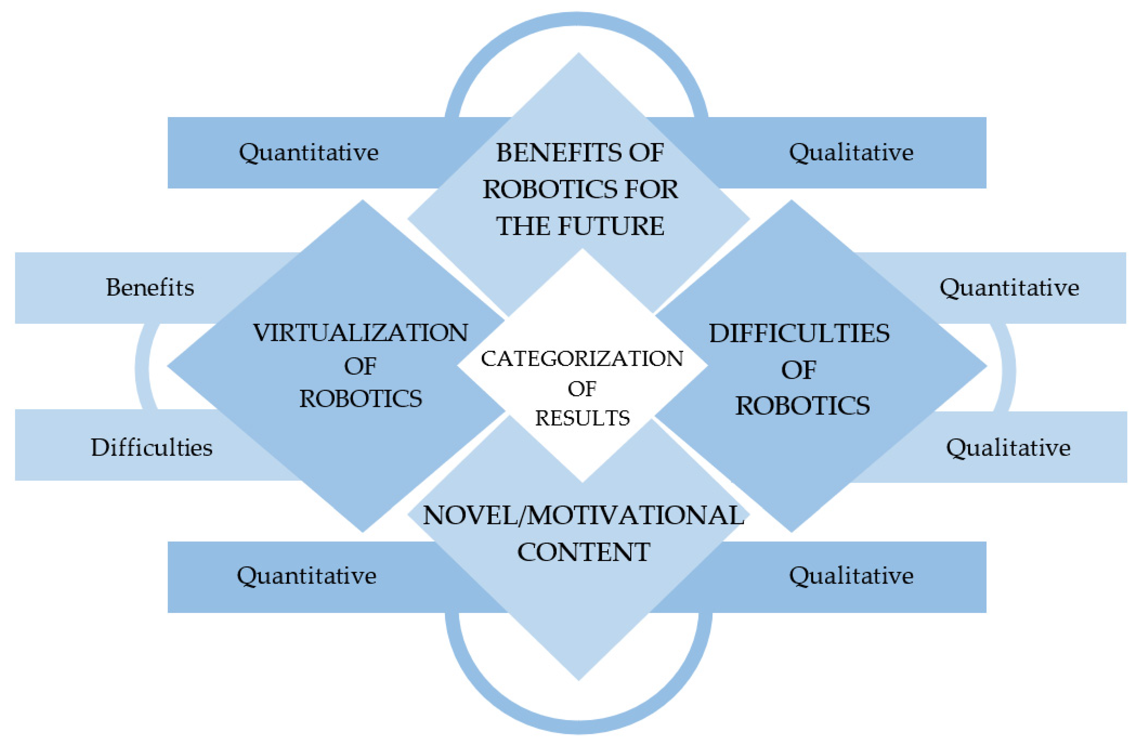 Sustainability 13 08388 g002 550