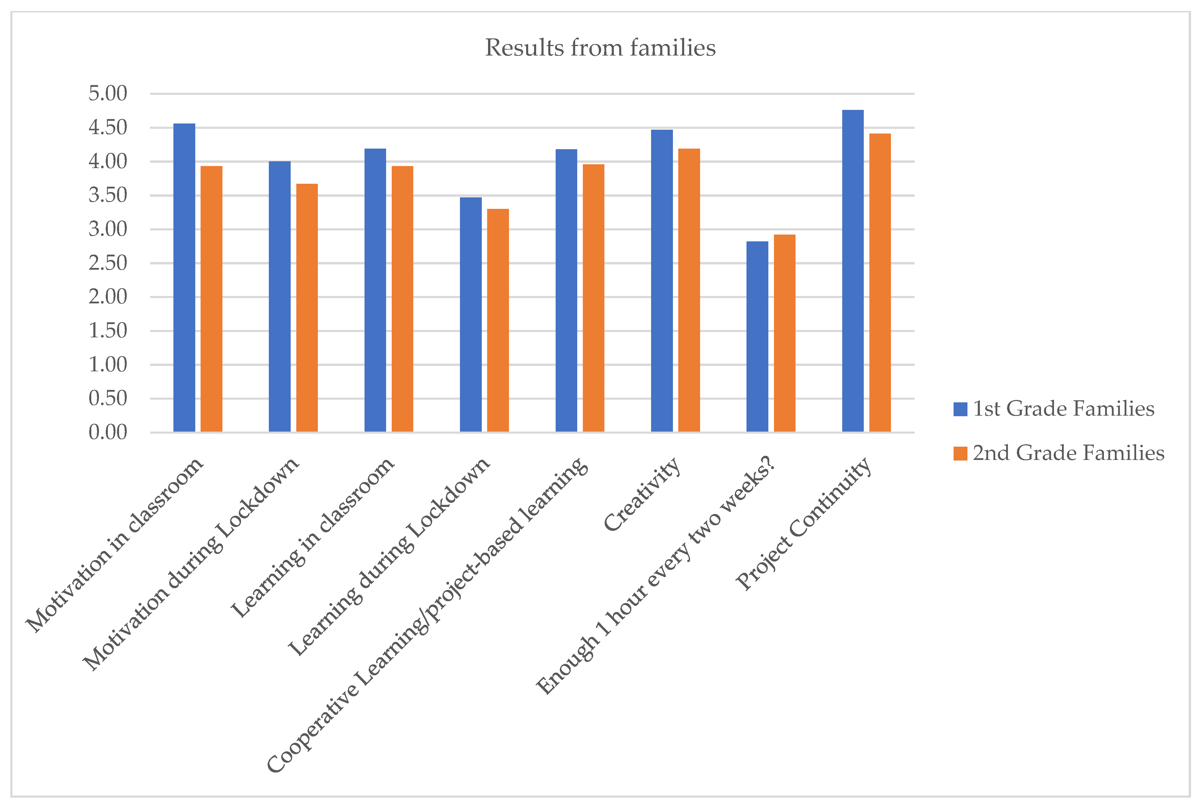 Sustainability 13 08388 g003 550
