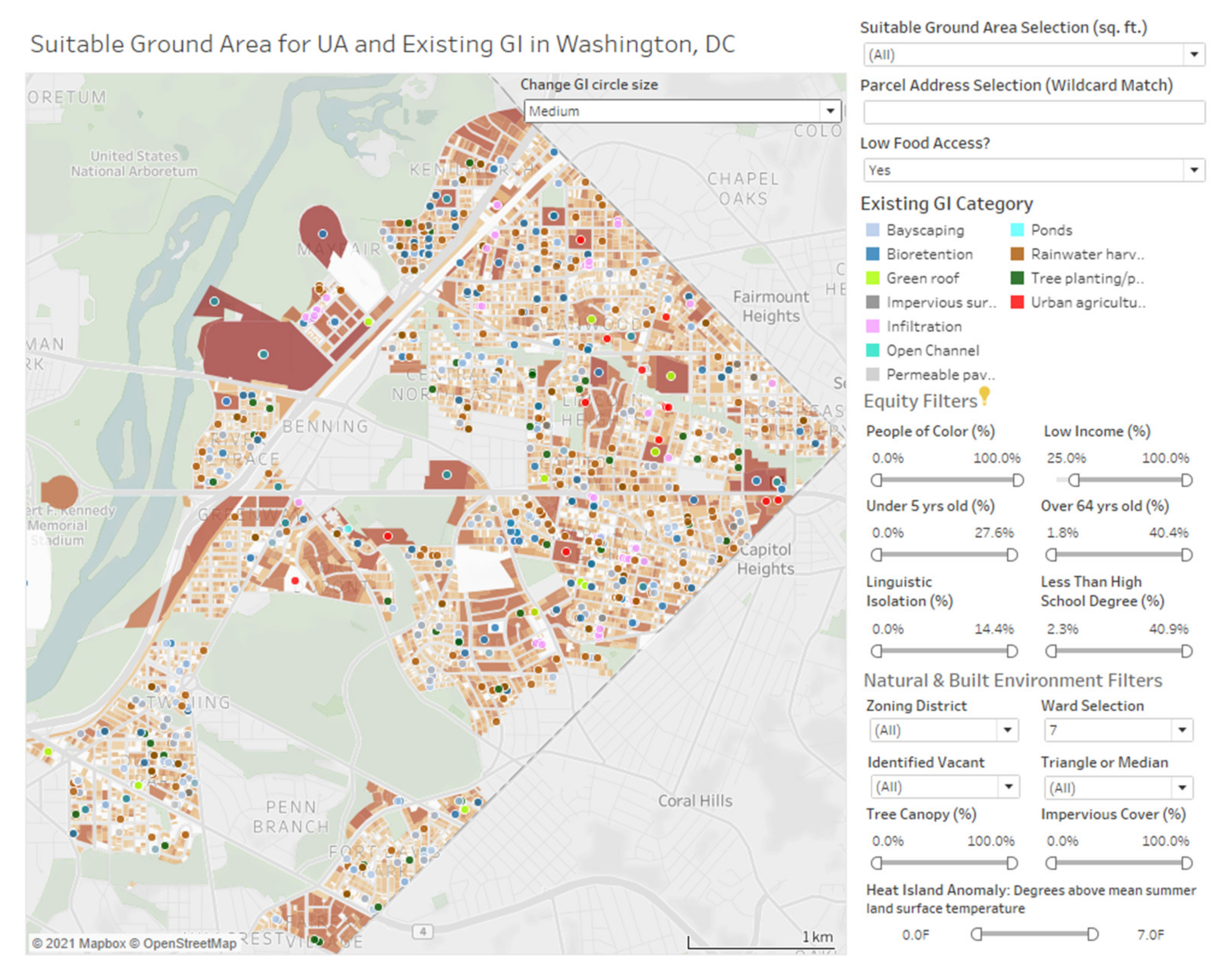 Sustainability 13 08390 g004 550