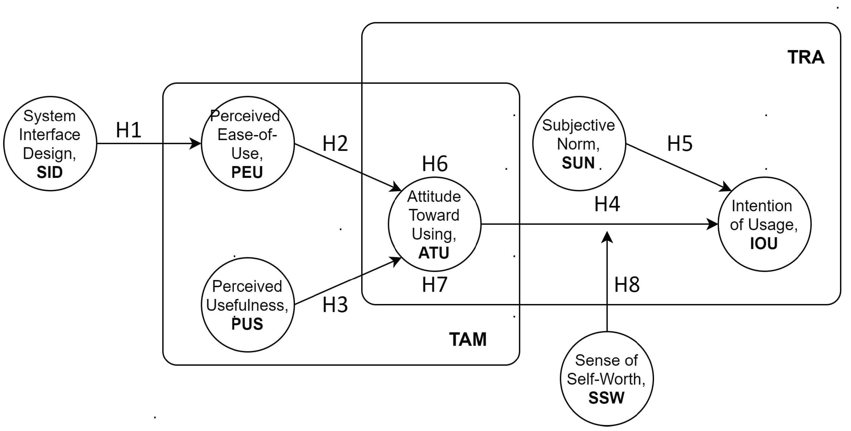 Sustainability 13 08394 g004 Sustainability 13 08394 g004