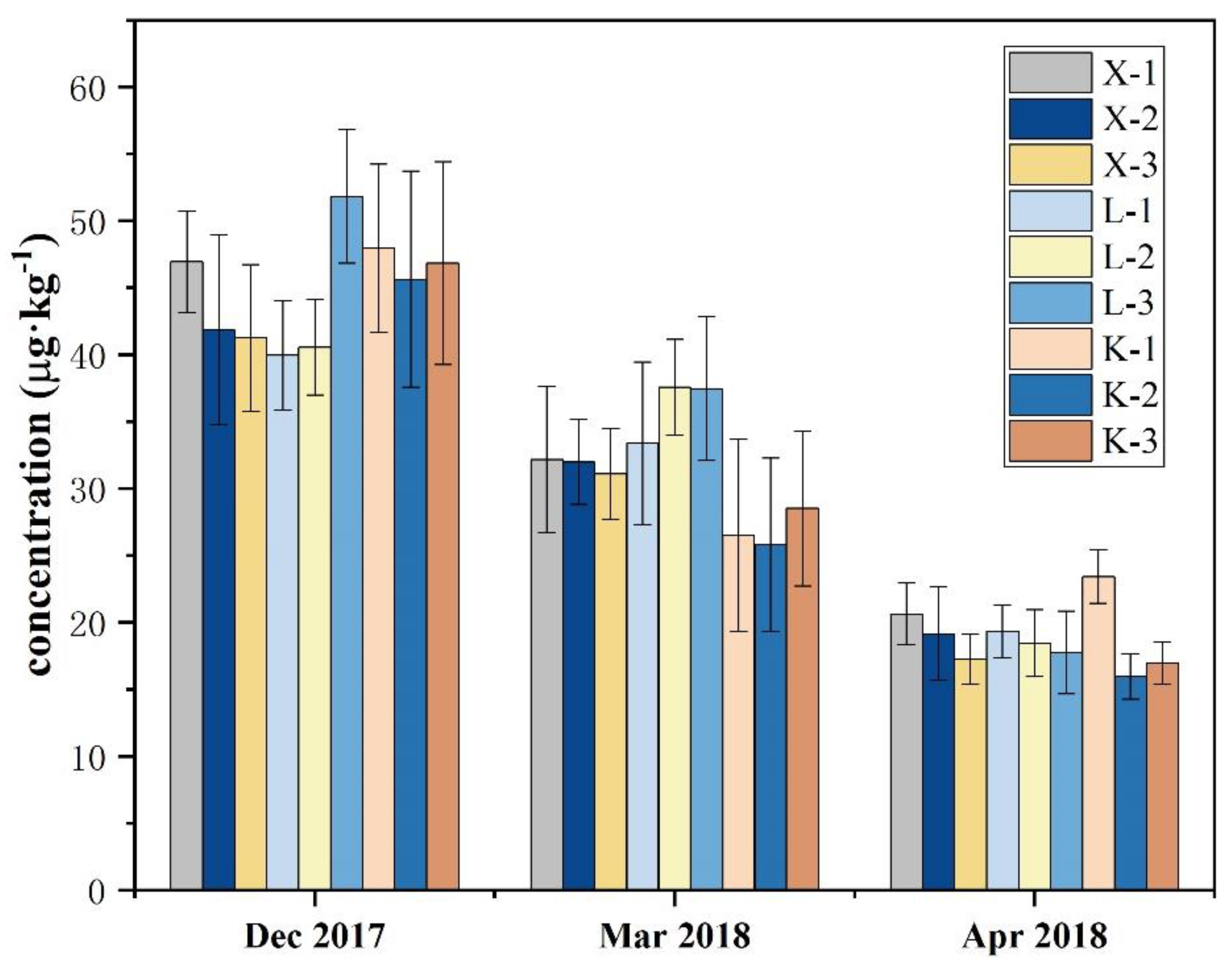 Sustainability 13 08400 g002 550