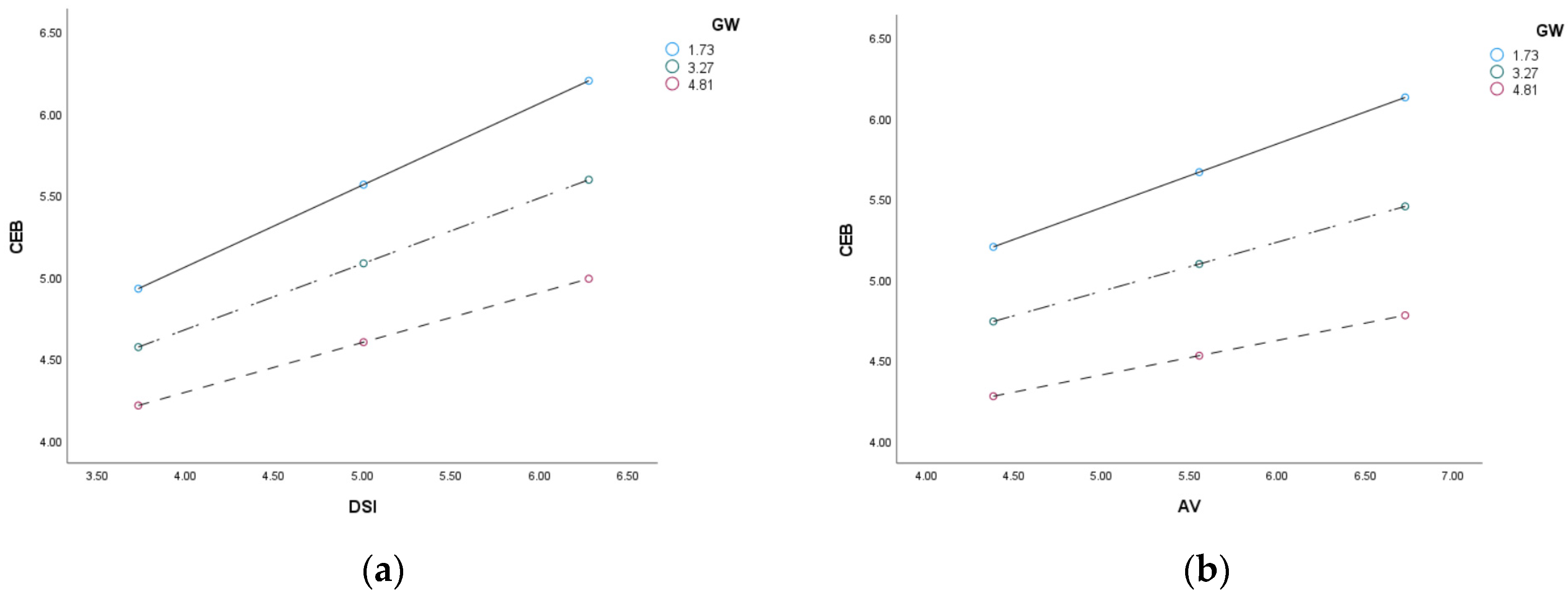 Sustainability 13 08404 g002