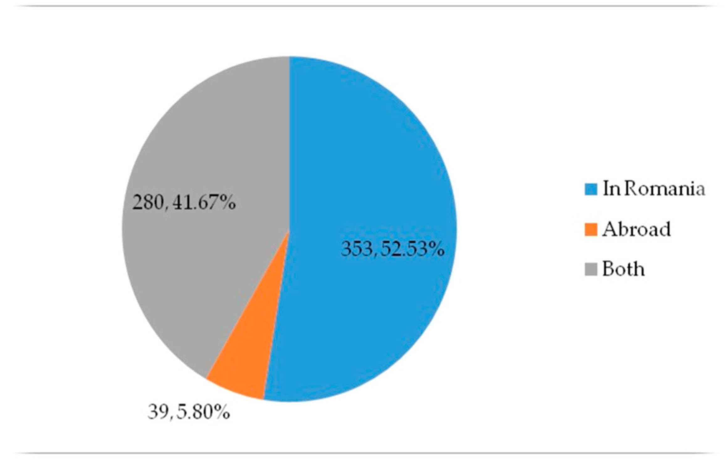 Sustainability 13 08405 g004 550