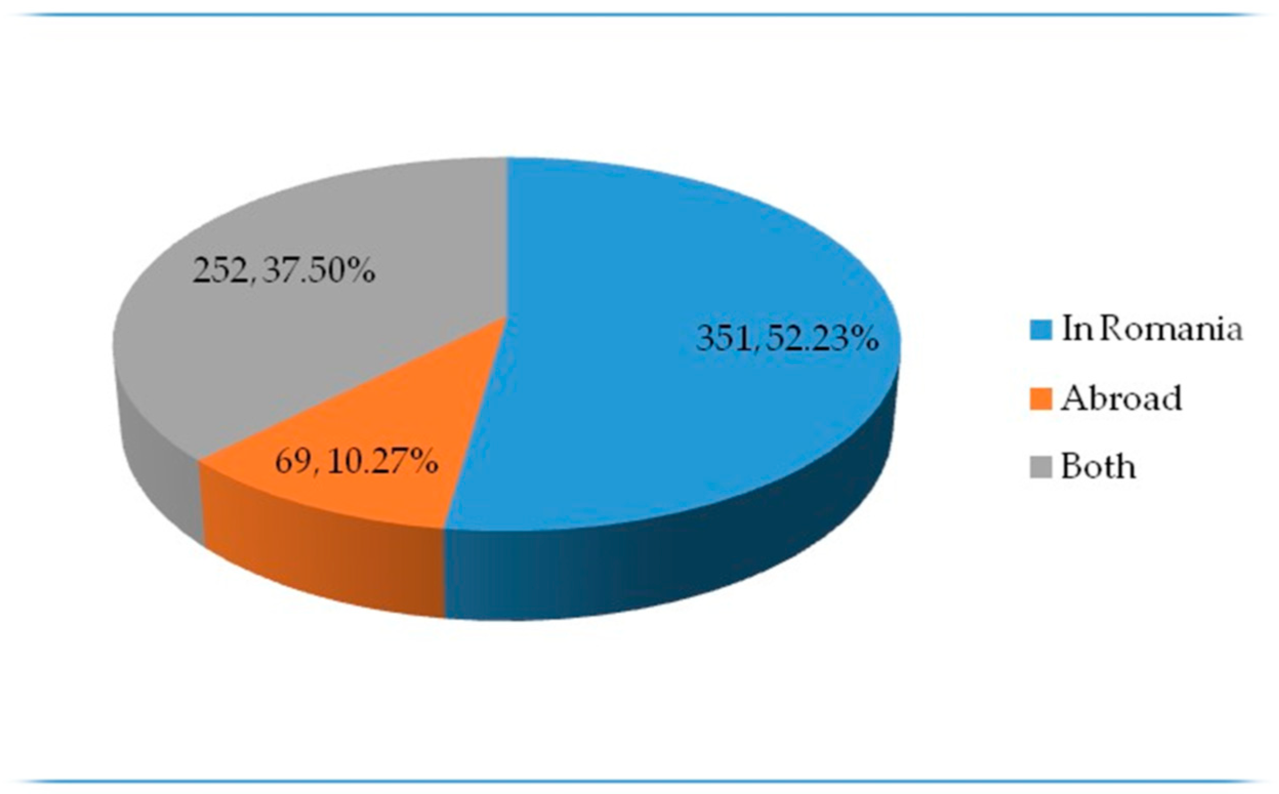 Sustainability 13 08405 g006 550