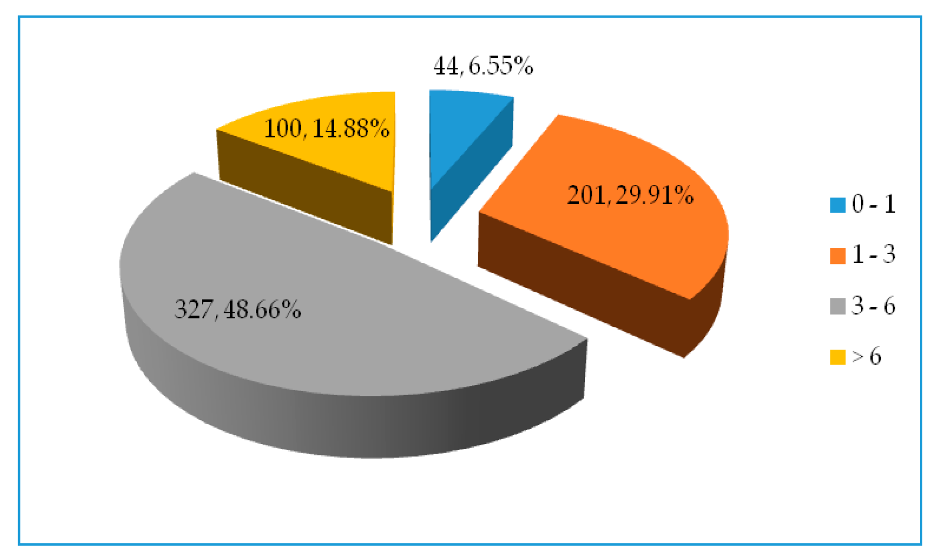 Sustainability 13 08405 g012 550