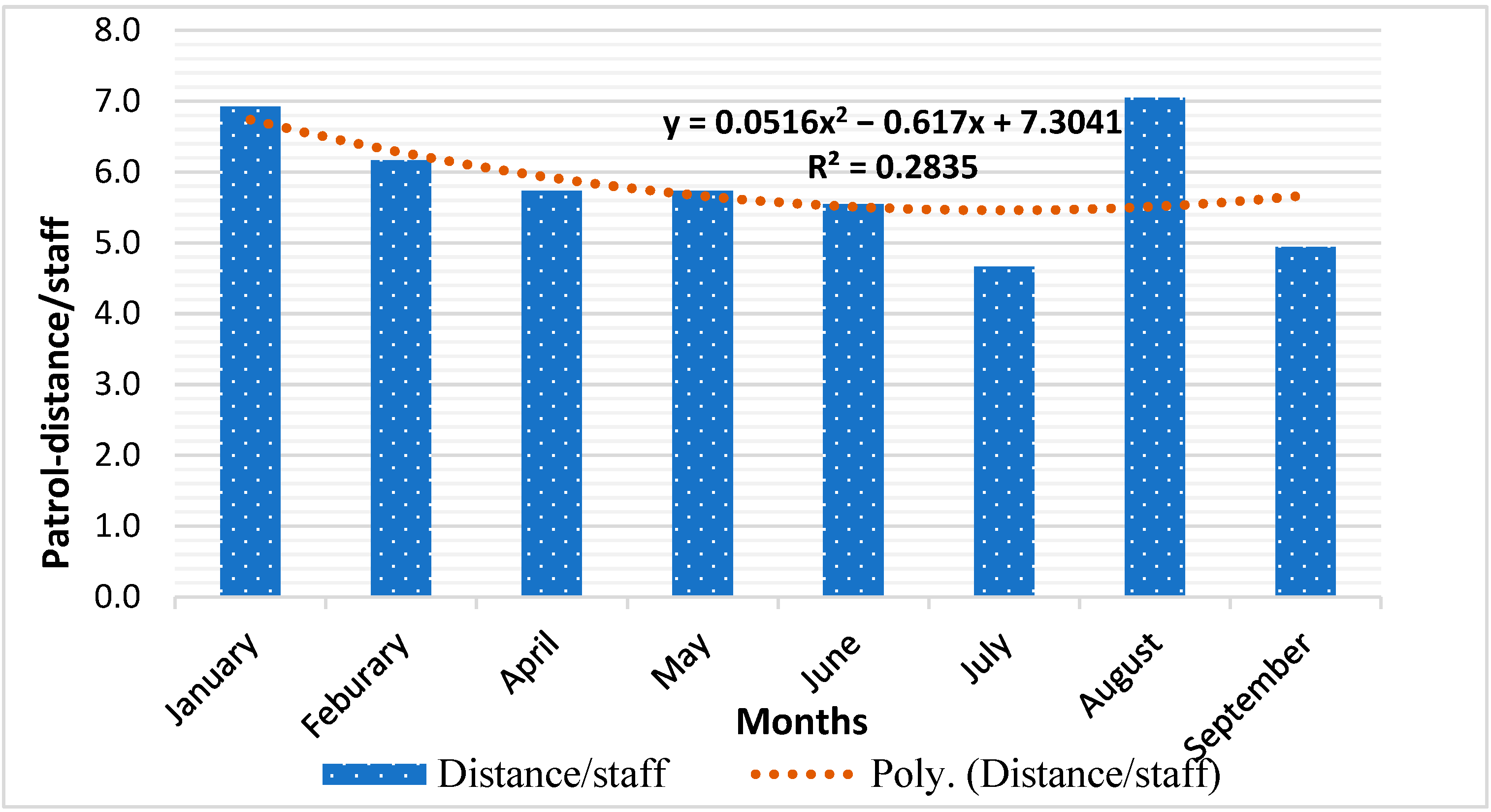 Sustainability 13 08407 g002 Sustainability 13 08407 g002