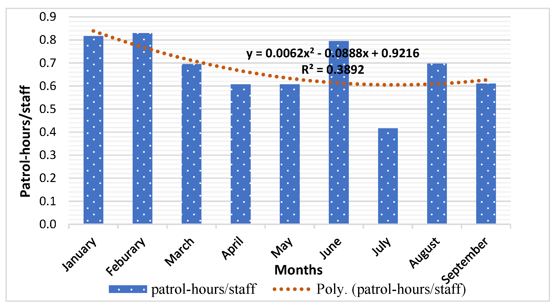 Sustainability 13 08407 g003 Sustainability 13 08407 g003