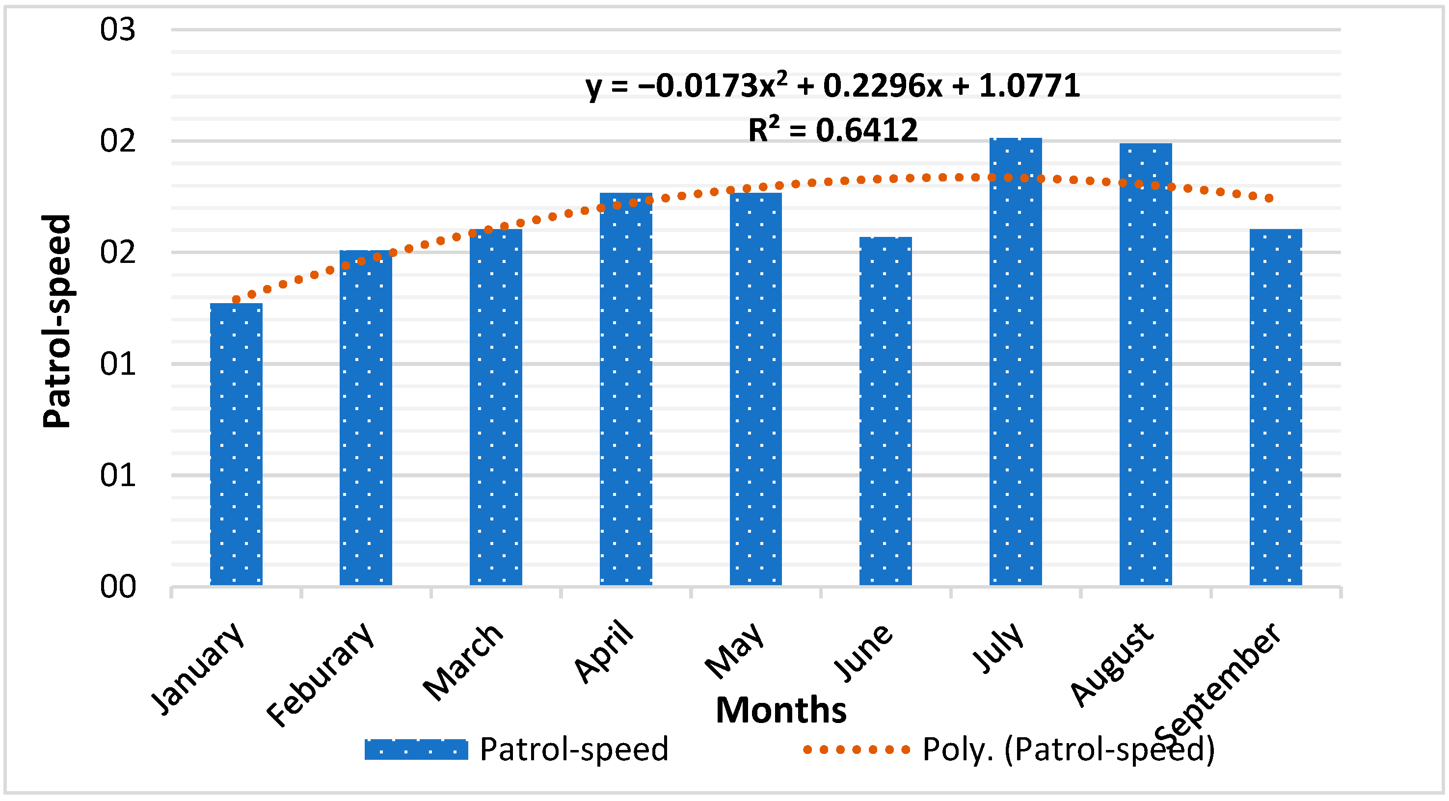 Sustainability 13 08407 g005 Sustainability 13 08407 g005