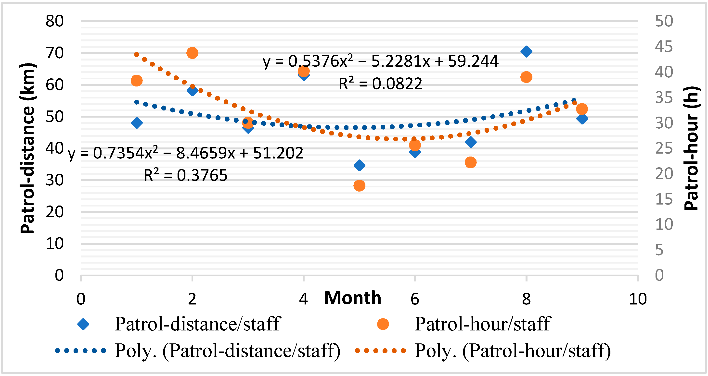 Sustainability 13 08407 g006 Sustainability 13 08407 g006