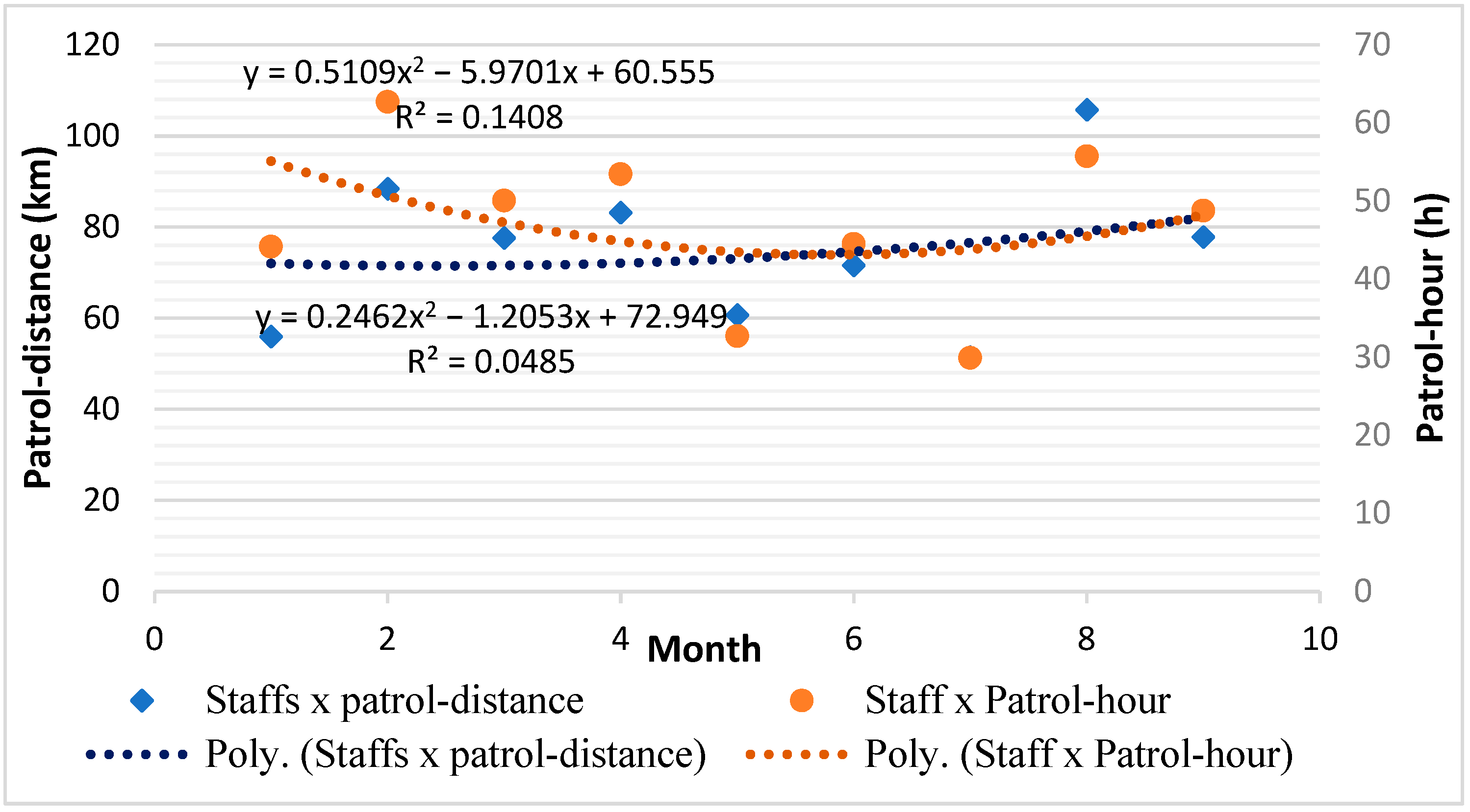 Sustainability 13 08407 g007 Sustainability 13 08407 g007