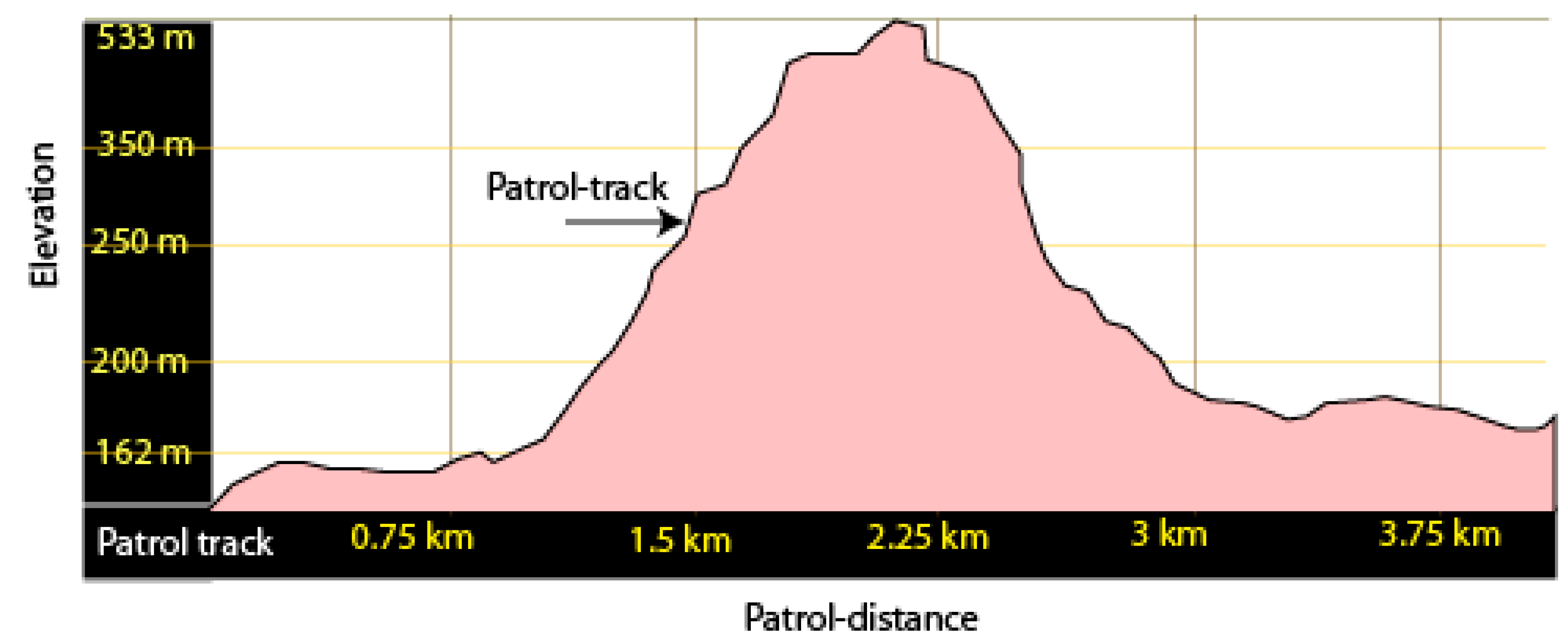 Sustainability 13 08407 g0a1 Sustainability 13 08407 g0a1