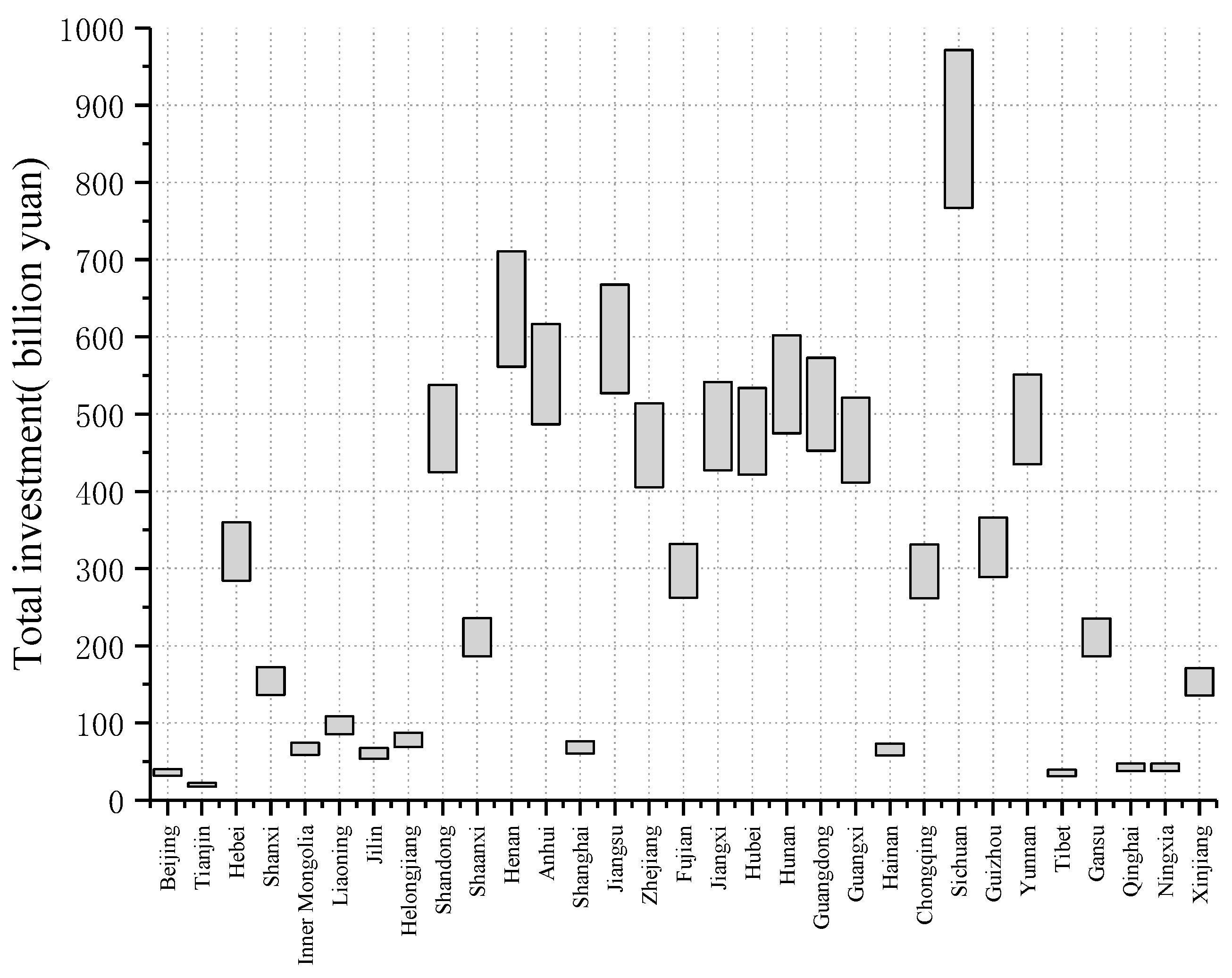 Sustainability 13 08408 g008 550