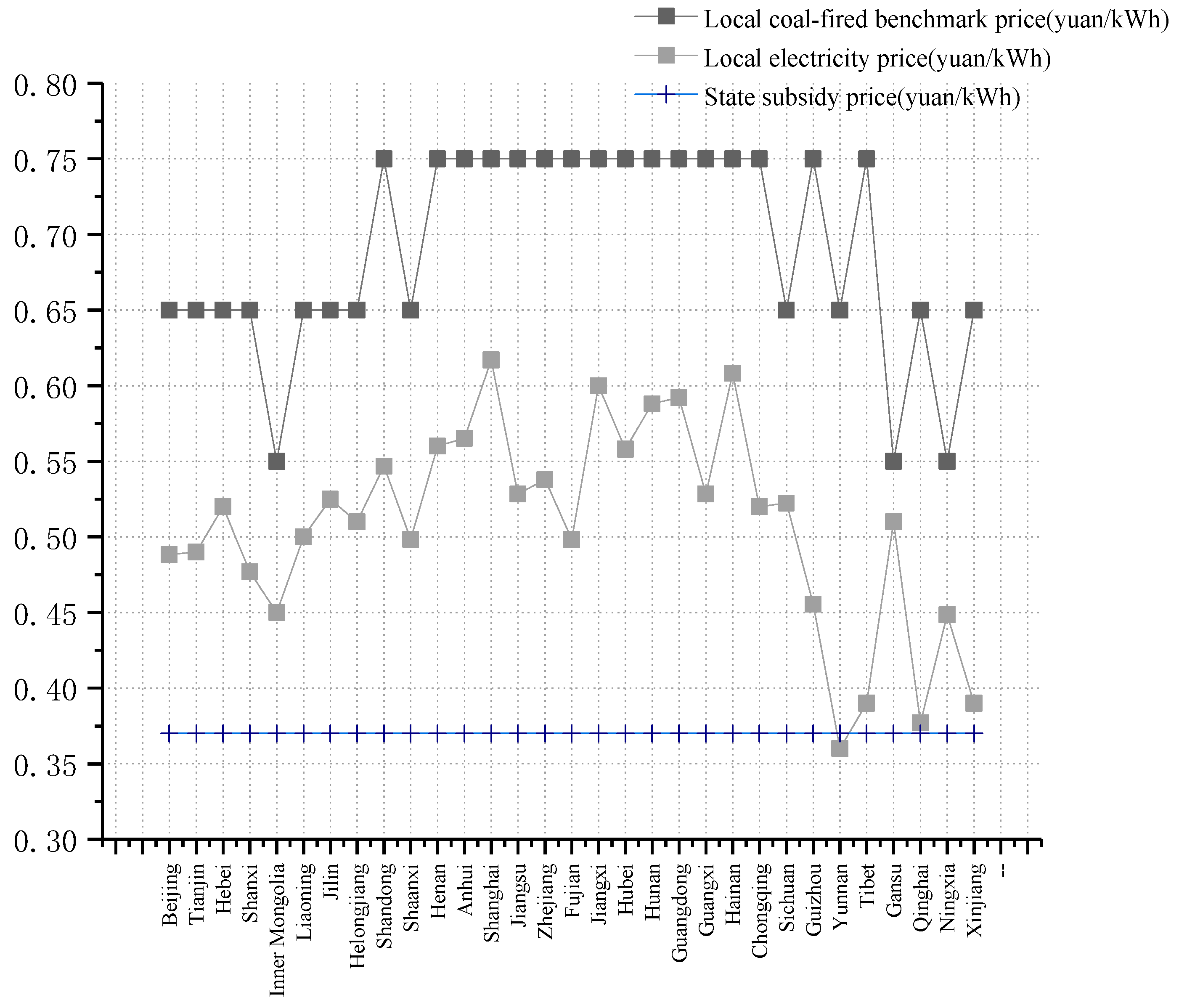 Sustainability 13 08408 g009 550
