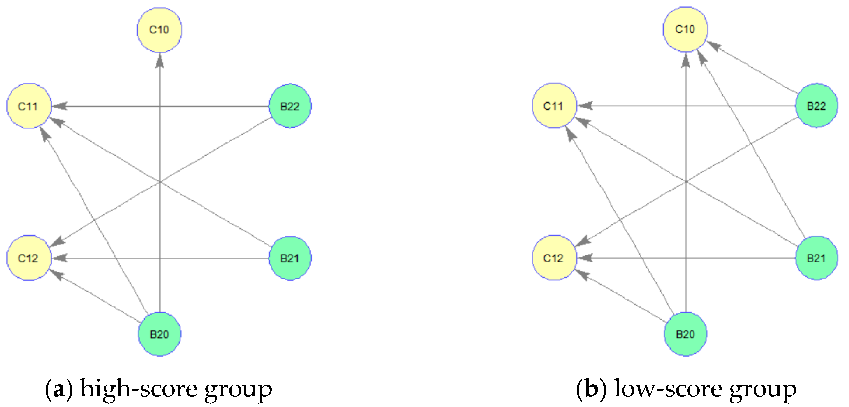 Sustainability 13 08409 g009
