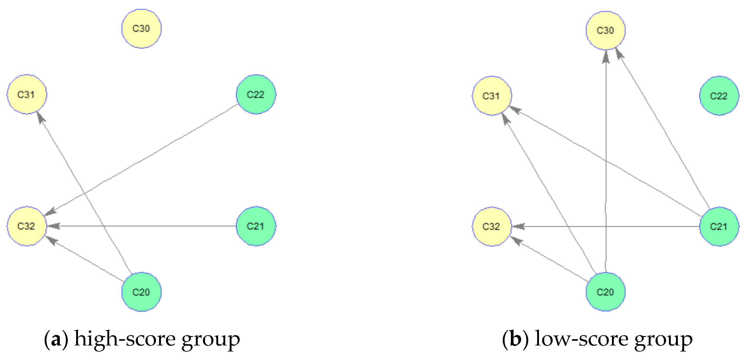 Sustainability 13 08409 g011
